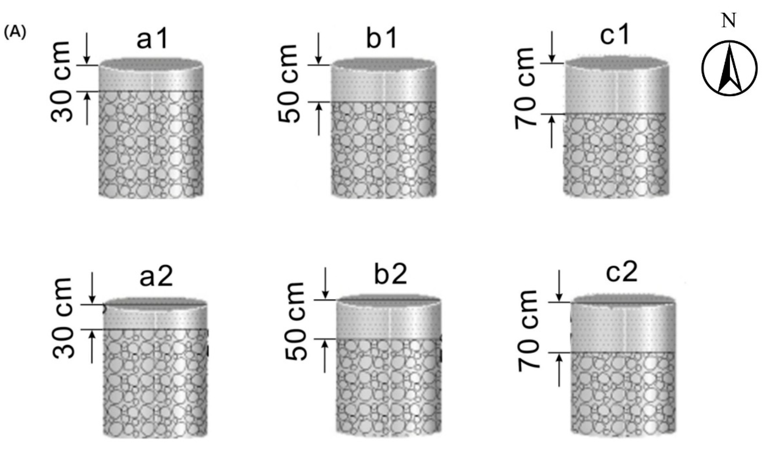 Water 13 01240 g002a