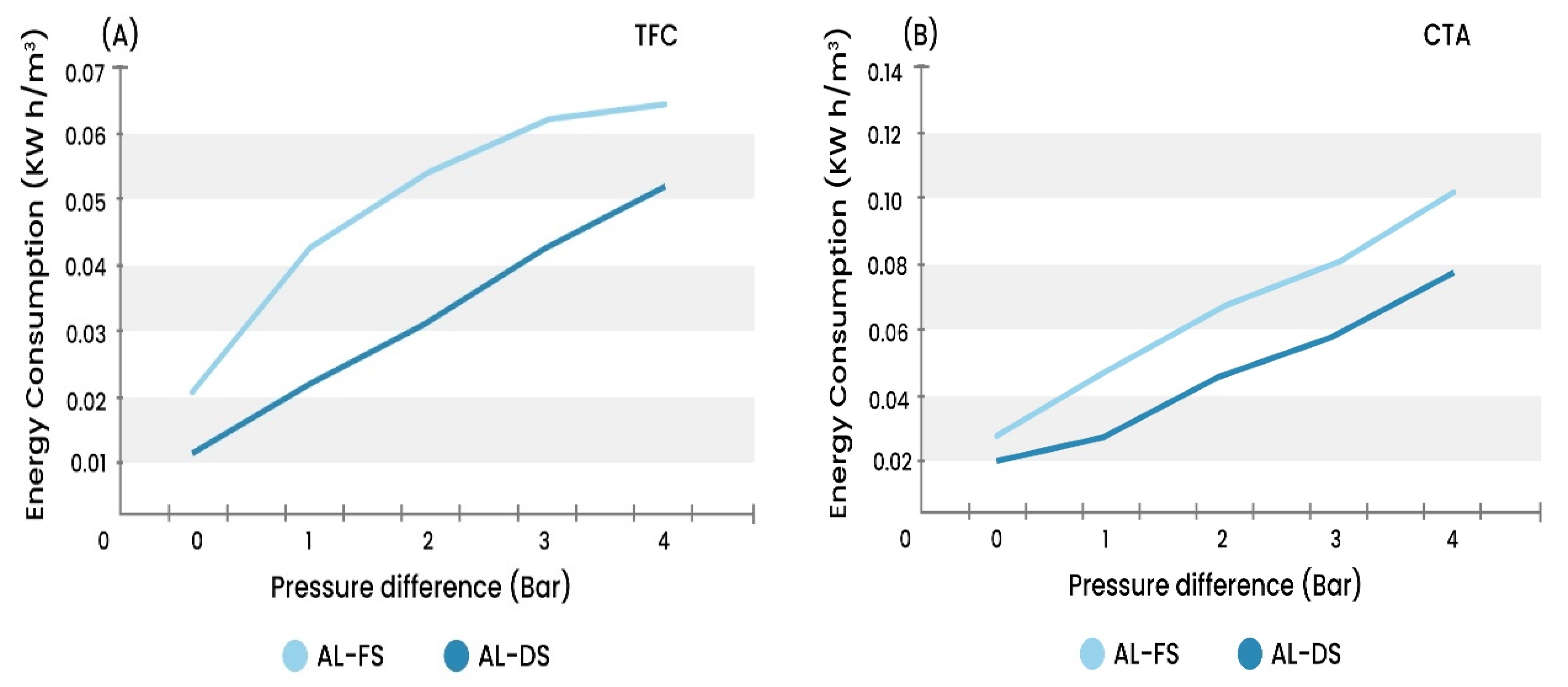 Water 13 01245 g011 Water 13 01245 g011