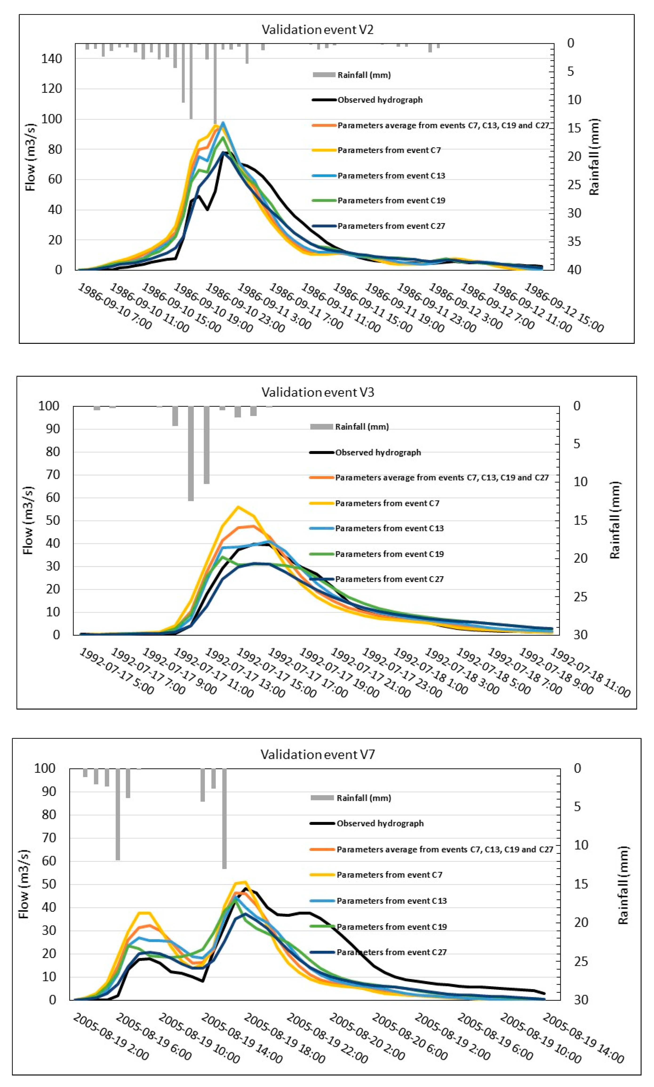 Water 13 01248 g003 Water 13 01248 g003