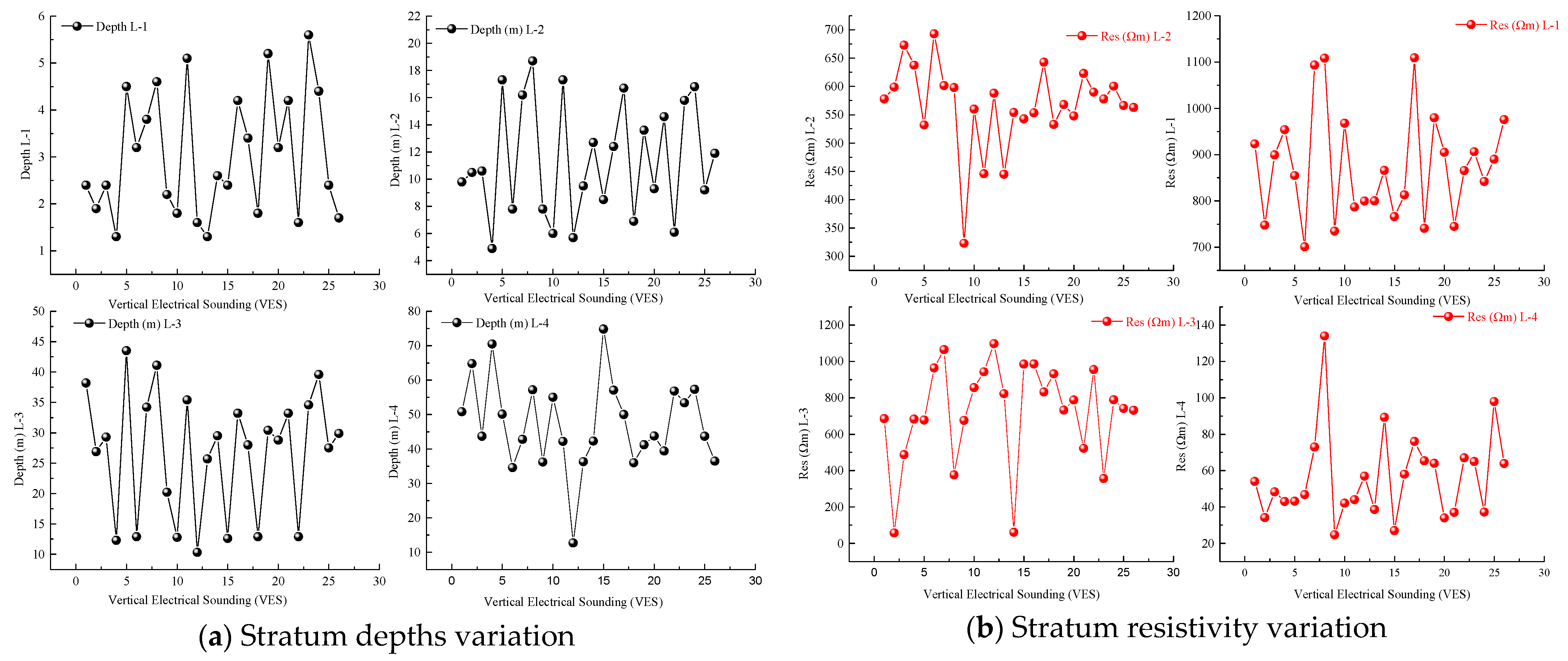 Water 13 01255 g010 Water 13 01255 g010