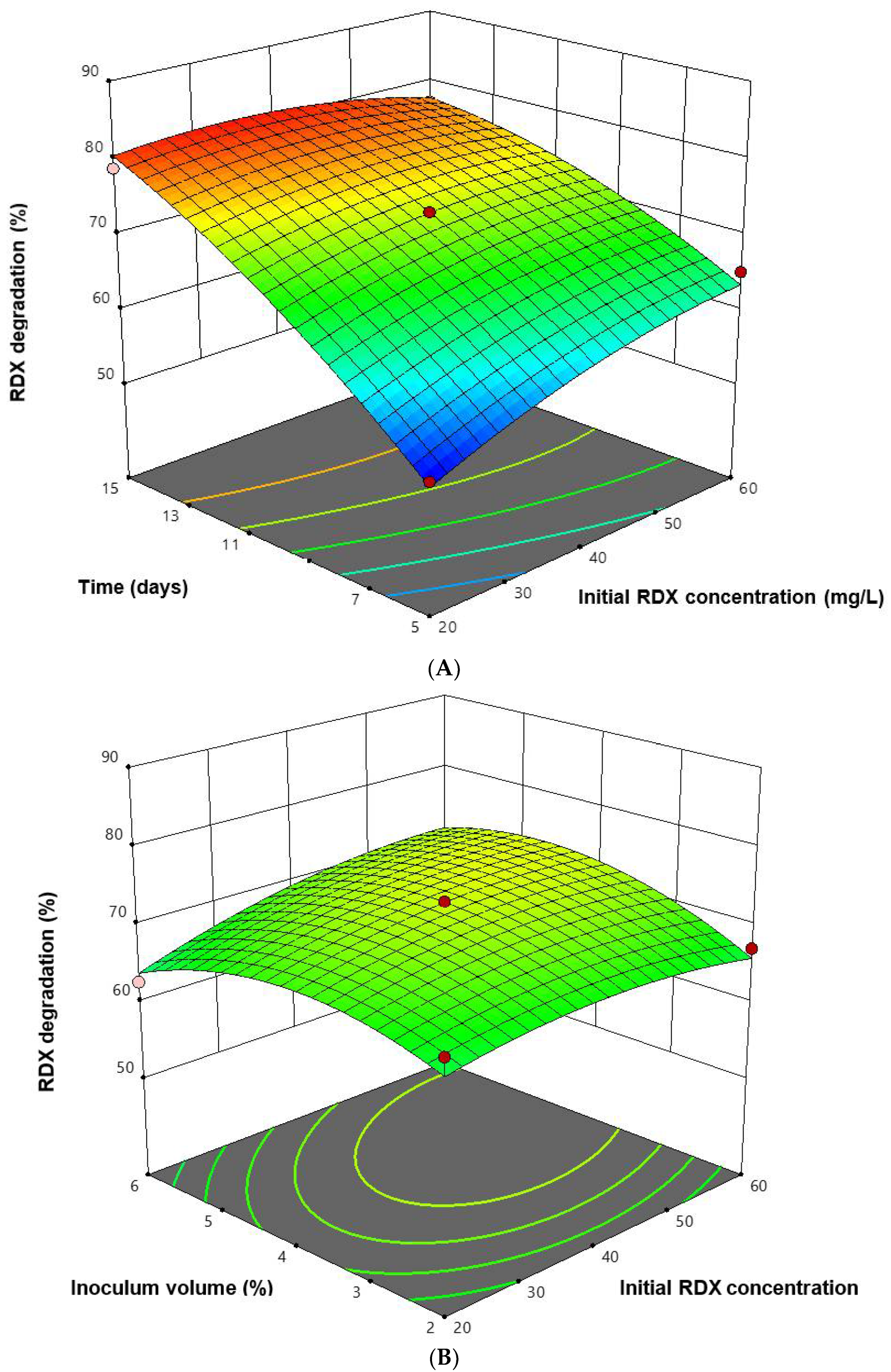 Water 13 01257 g001 Water 13 01257 g001