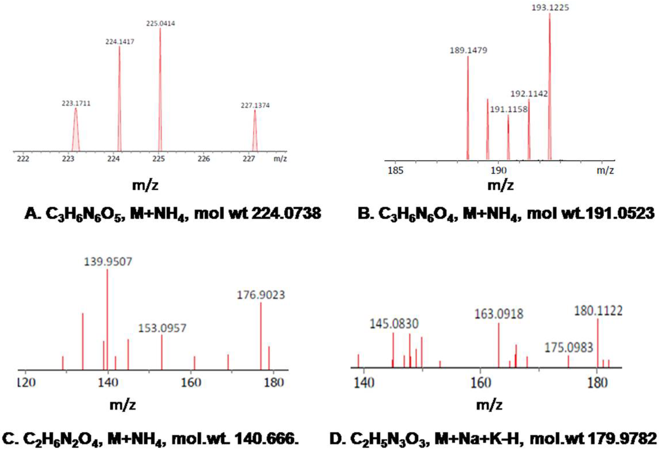 Water 13 01257 g006 Water 13 01257 g006