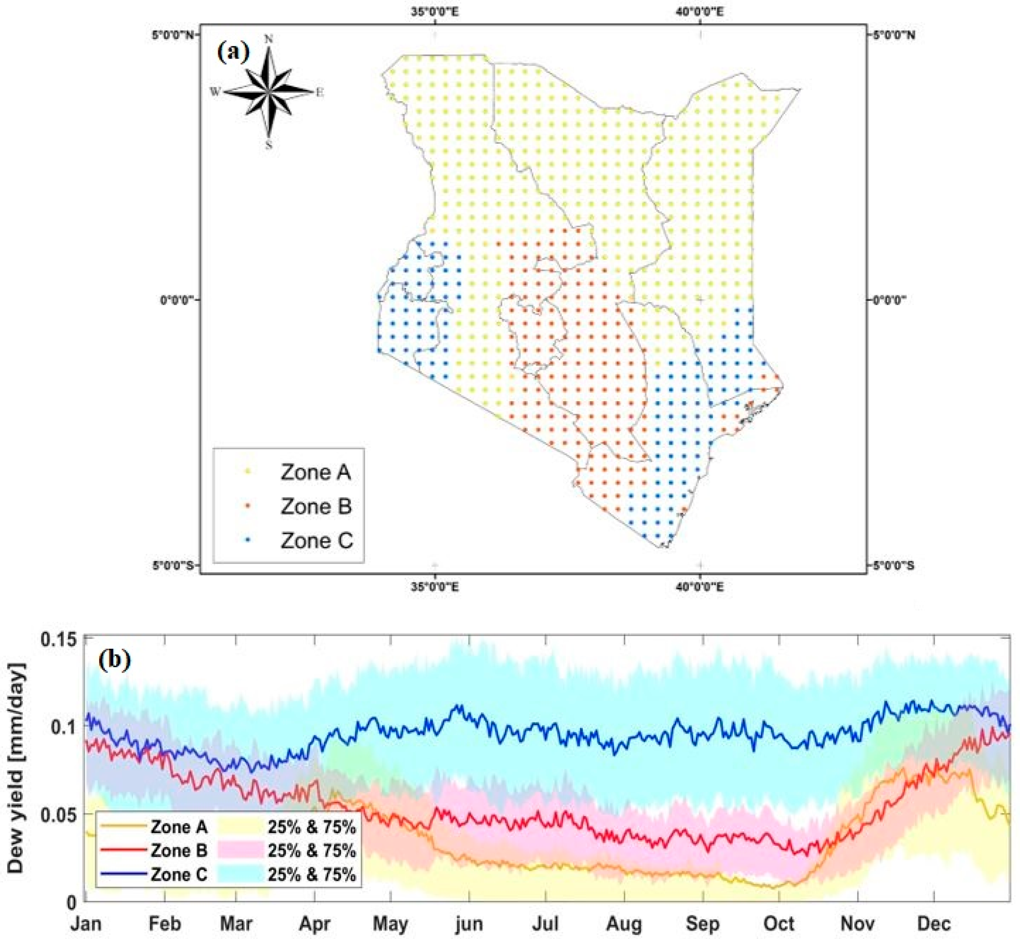 Water 13 01261 g008 Water 13 01261 g008
