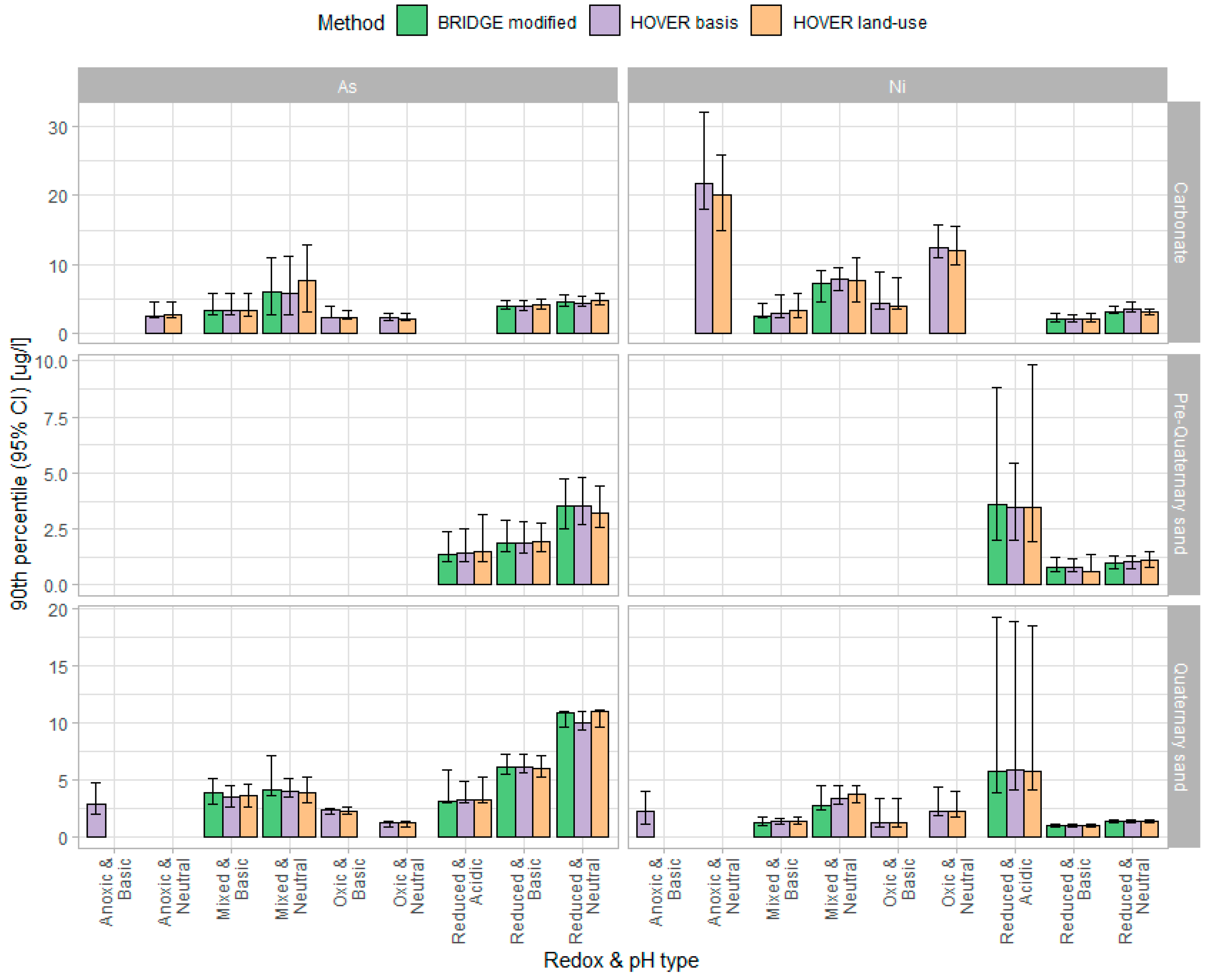 Water 13 01267 g008 Water 13 01267 g008