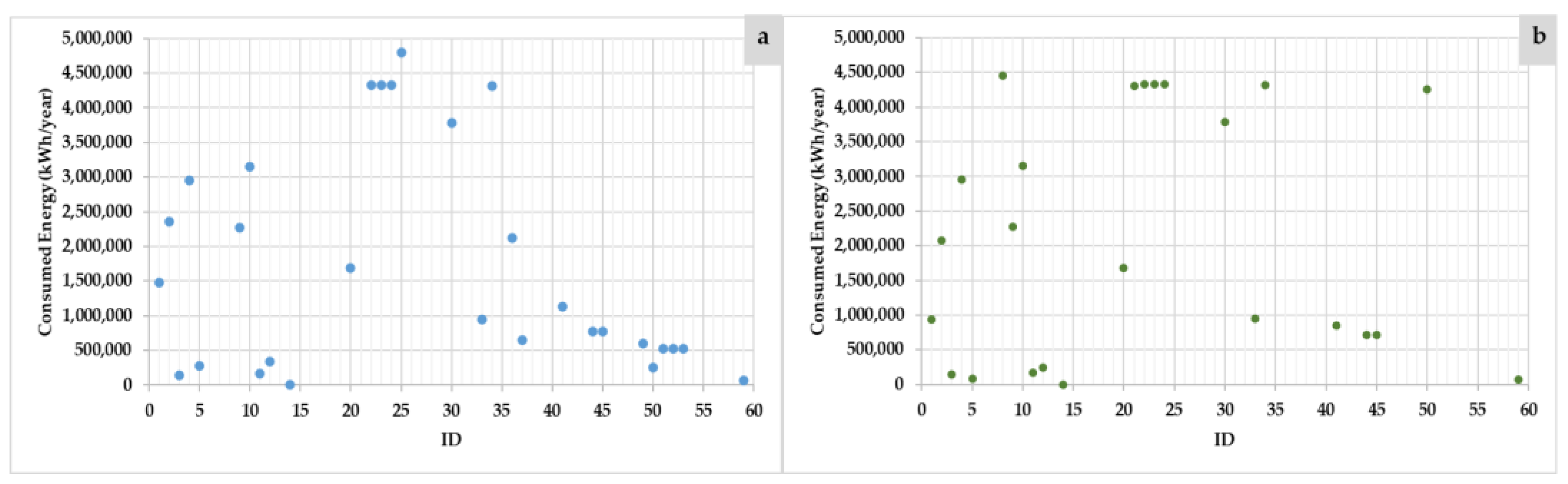 Water 13 01268 g006 Water 13 01268 g006