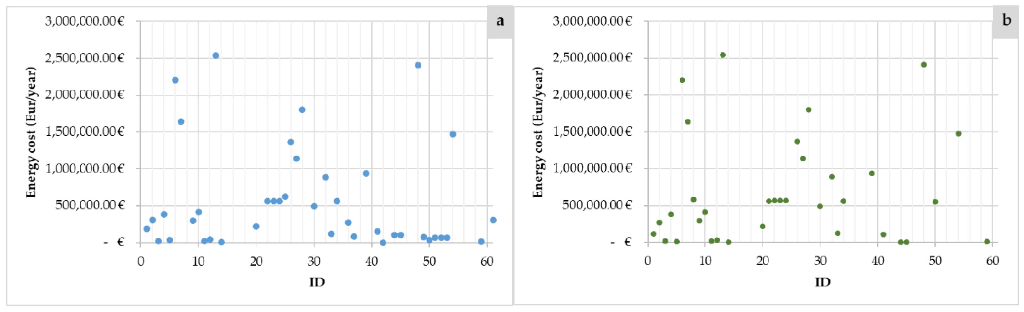 Water 13 01268 g008 Water 13 01268 g008