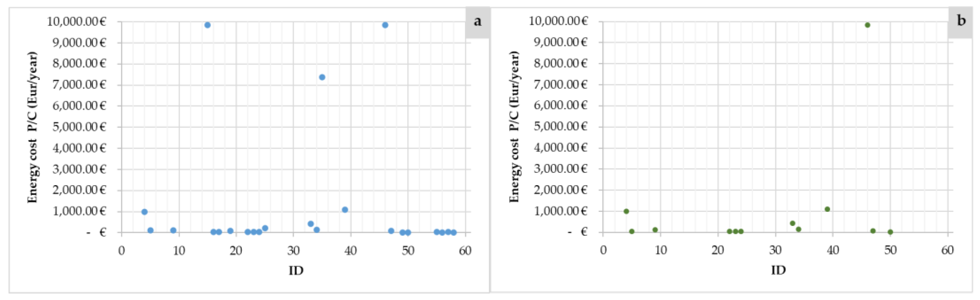 Water 13 01268 g009 Water 13 01268 g009