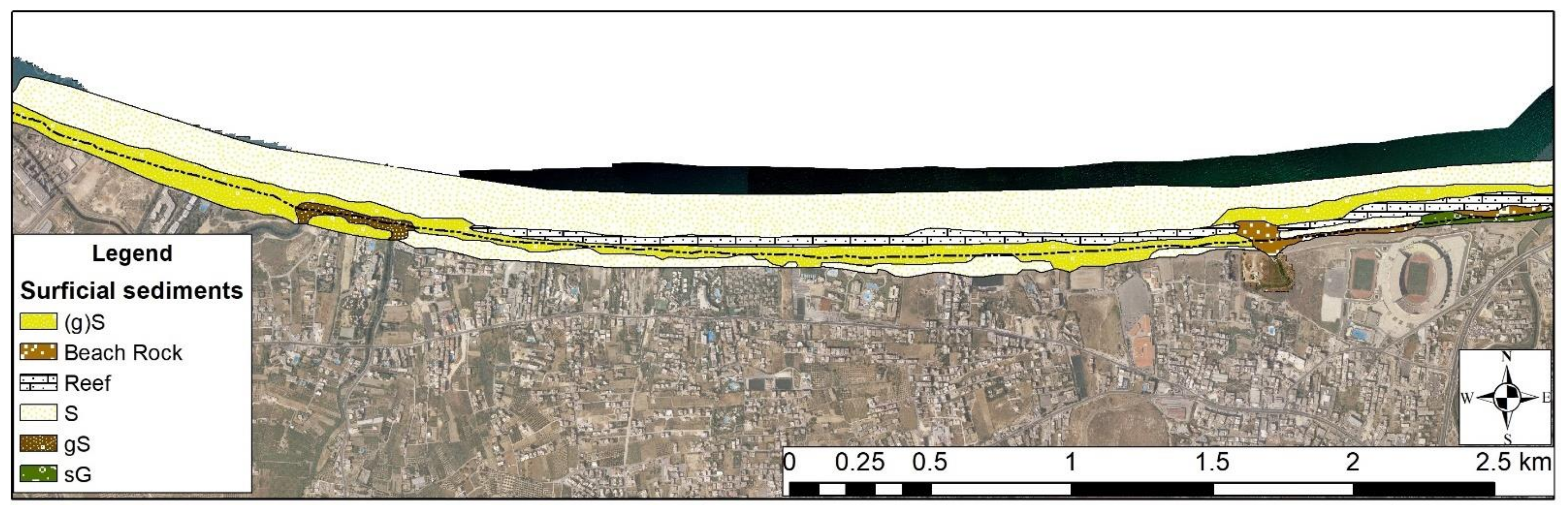 Water 13 01269 g004 Water 13 01269 g004