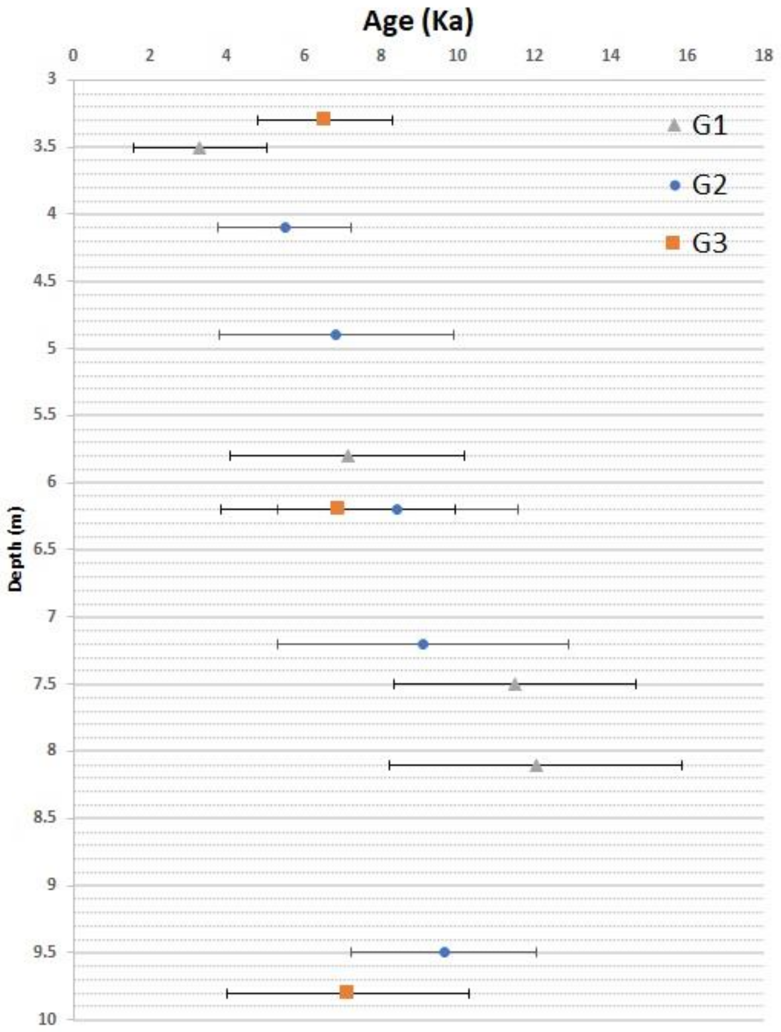 Water 13 01269 g009 Water 13 01269 g009