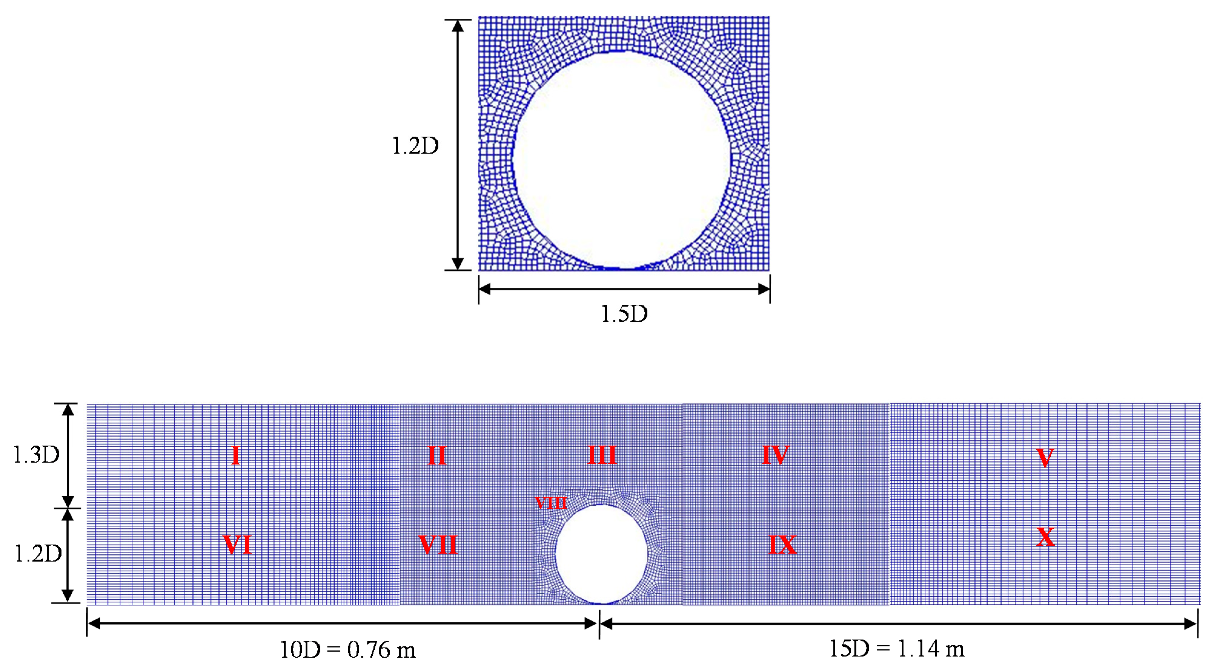Water 13 01271 g003 Water 13 01271 g003