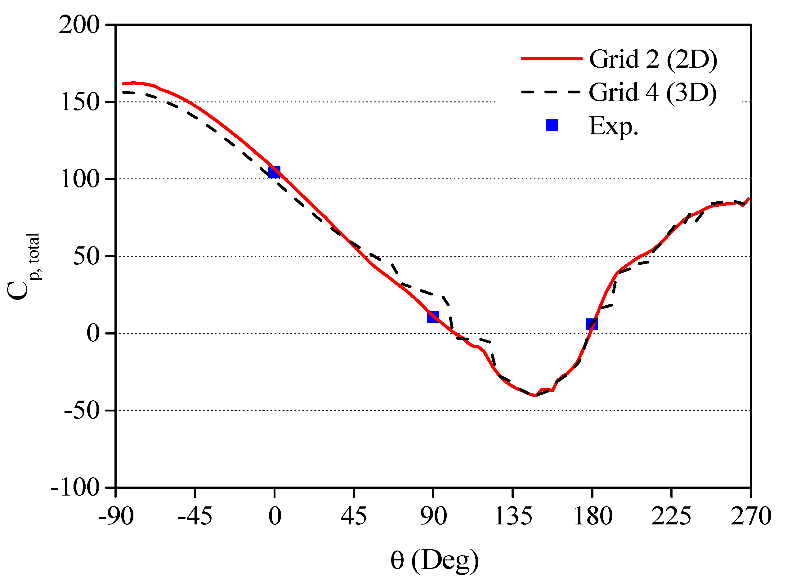 Water 13 01271 g005 Water 13 01271 g005