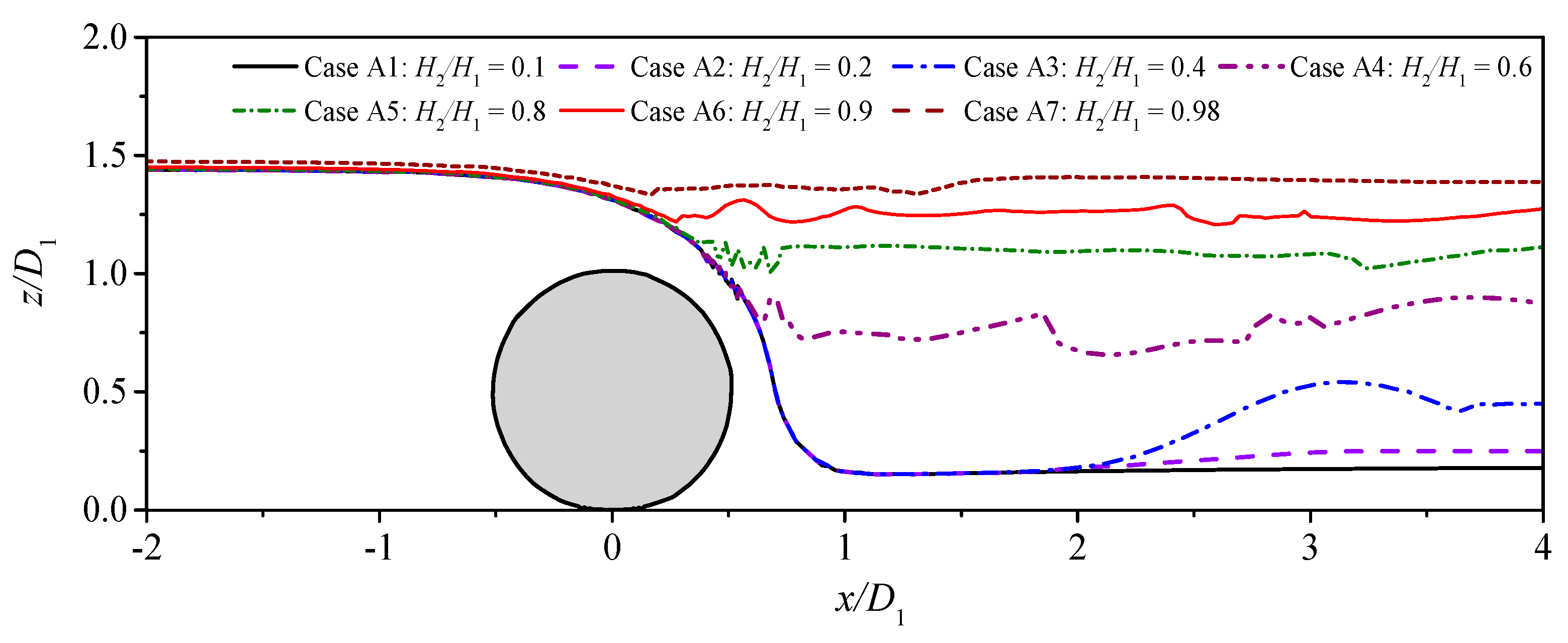 Water 13 01271 g007 Water 13 01271 g007