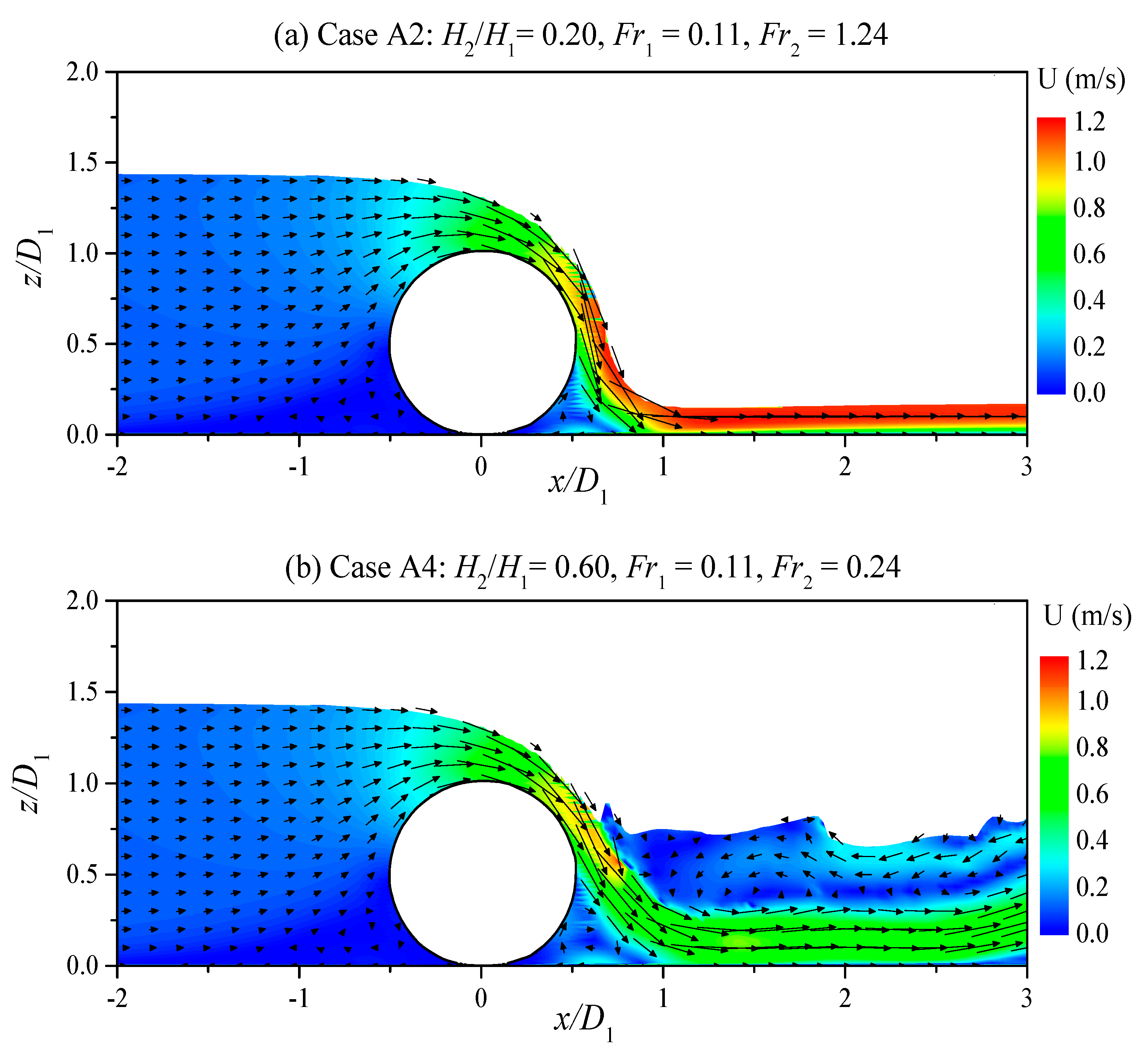 Water 13 01271 g008a Water 13 01271 g008a