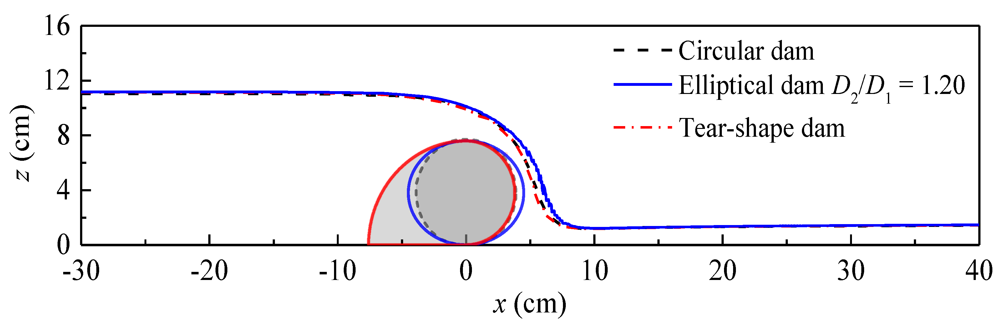 Water 13 01271 g014 Water 13 01271 g014