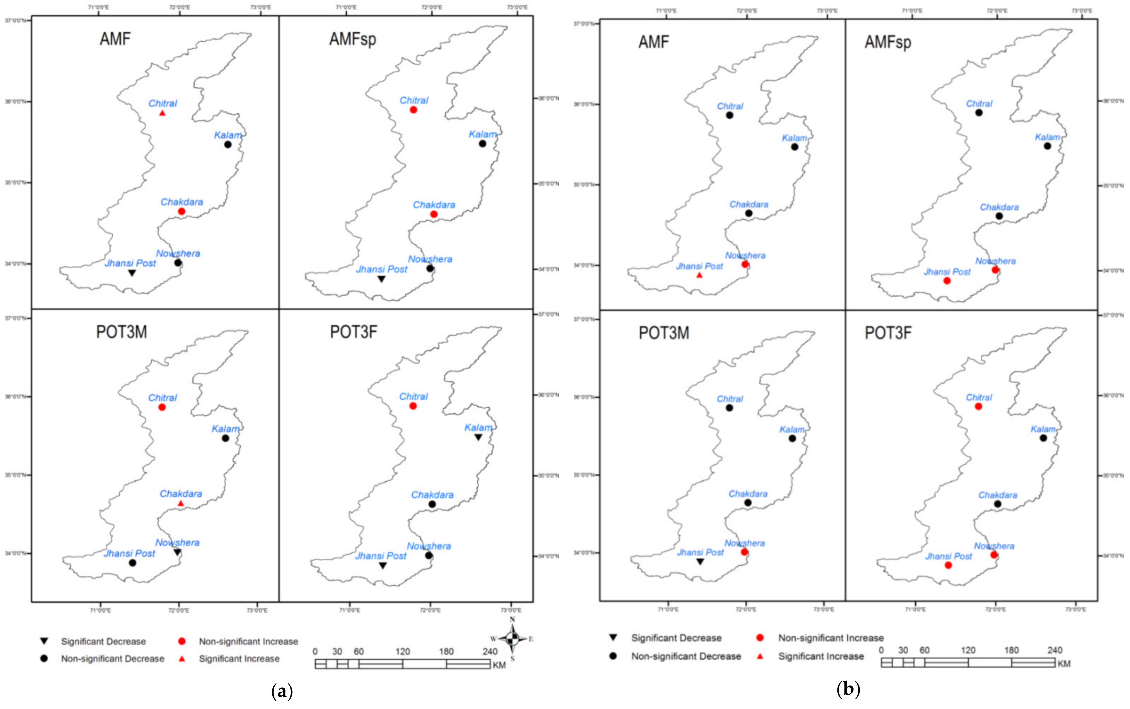 Water 13 01276 g004 550