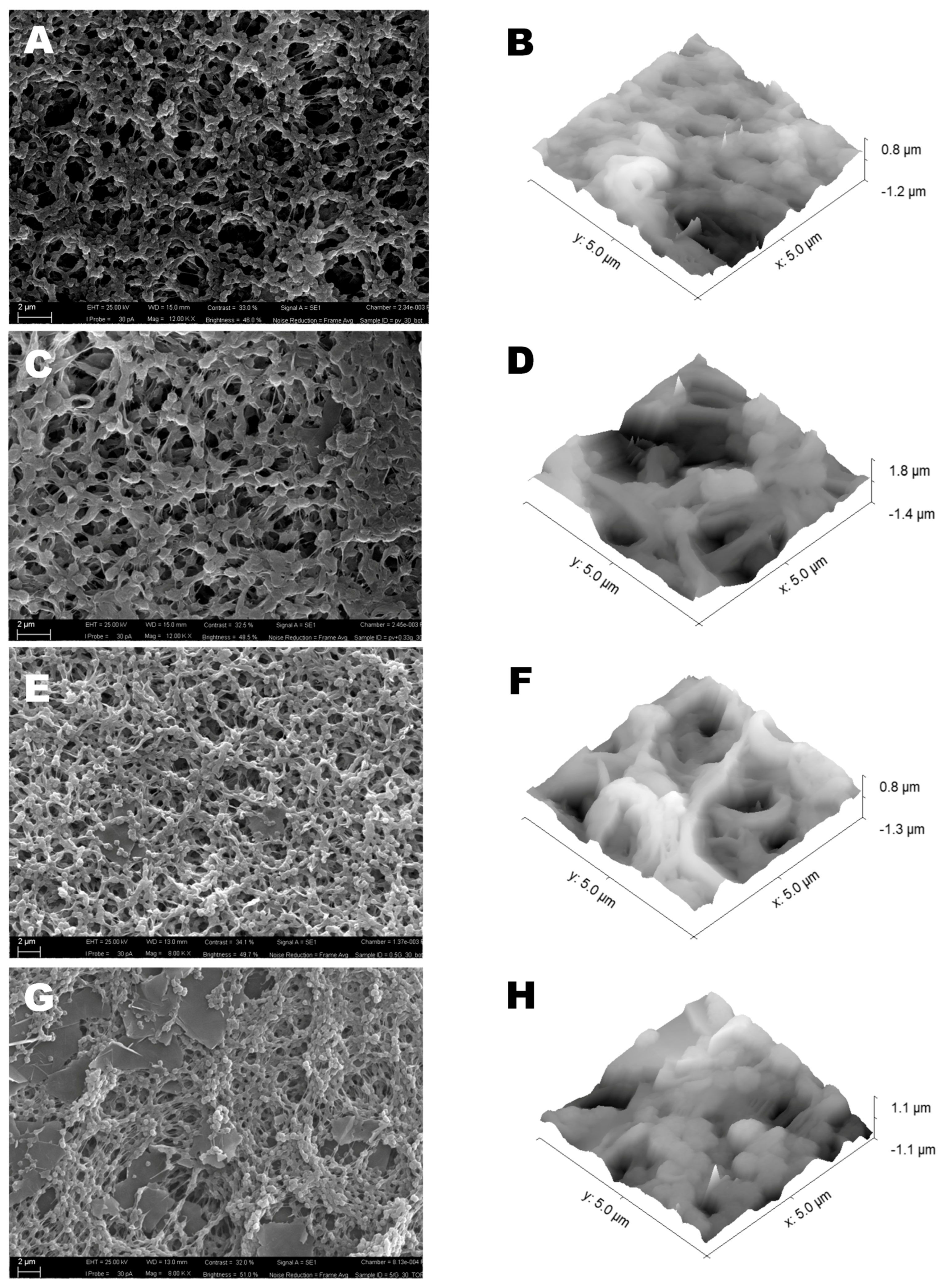 Water 13 01279 g001a Water 13 01279 g001a