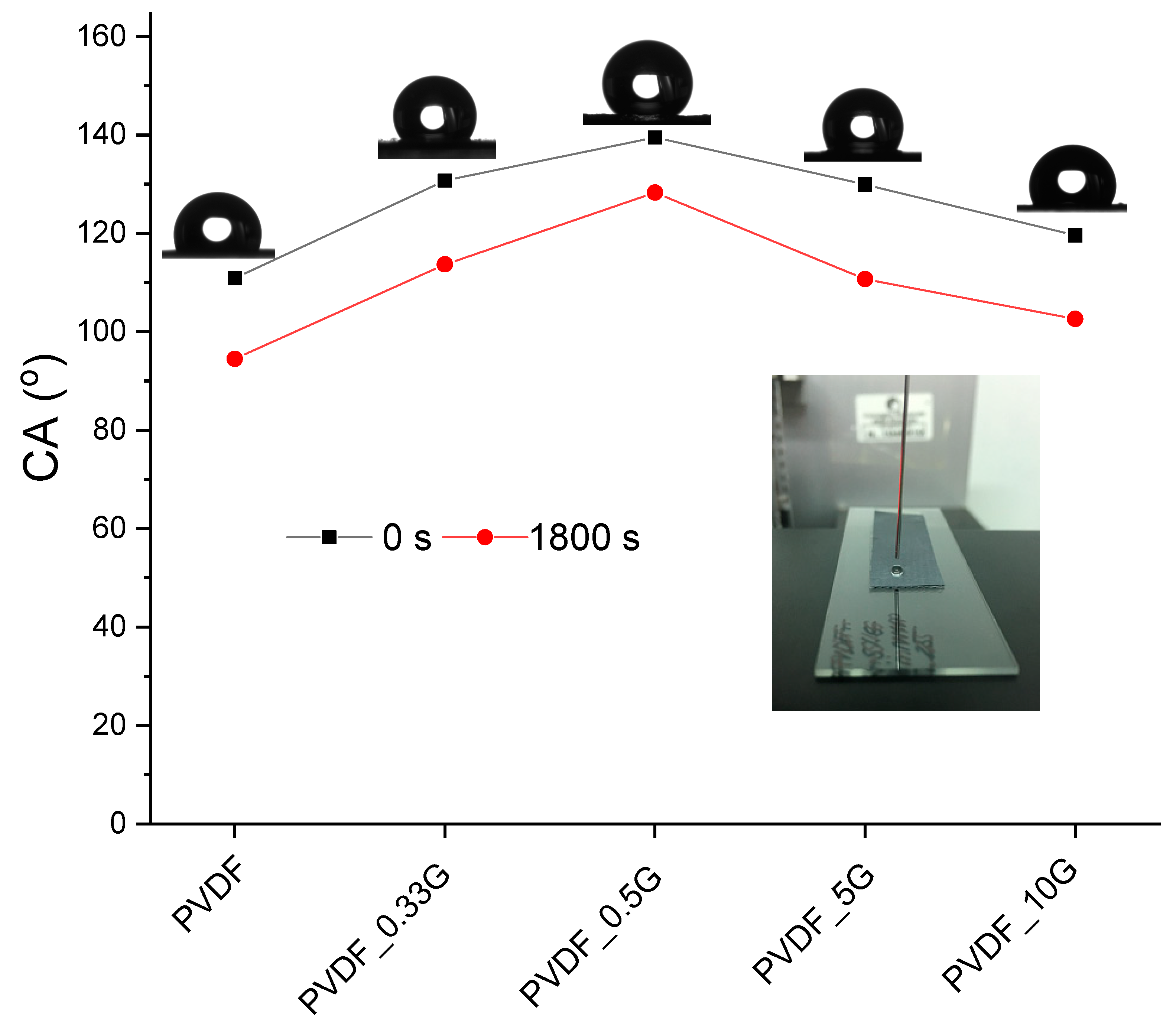 Water 13 01279 g002 Water 13 01279 g002