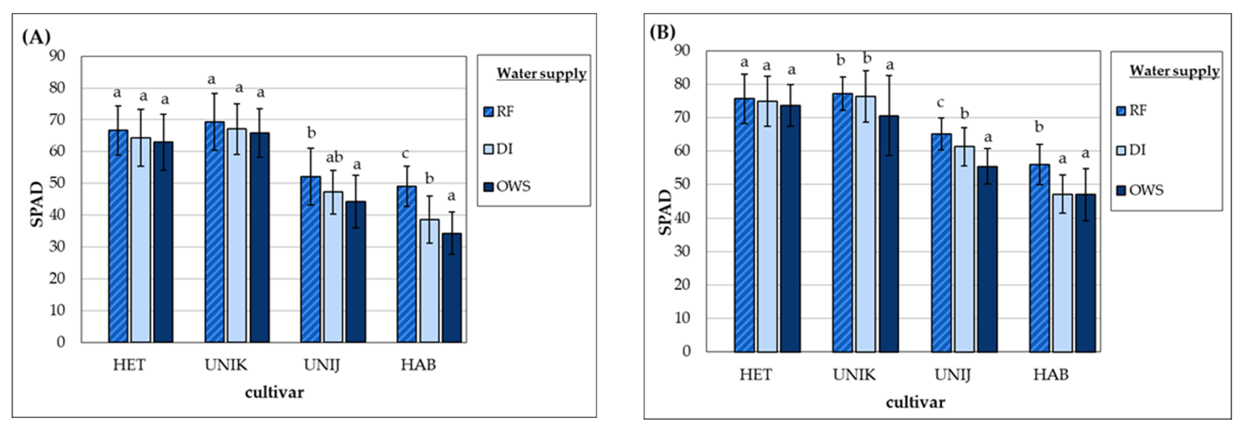 Water 13 01284 g002 Water 13 01284 g002