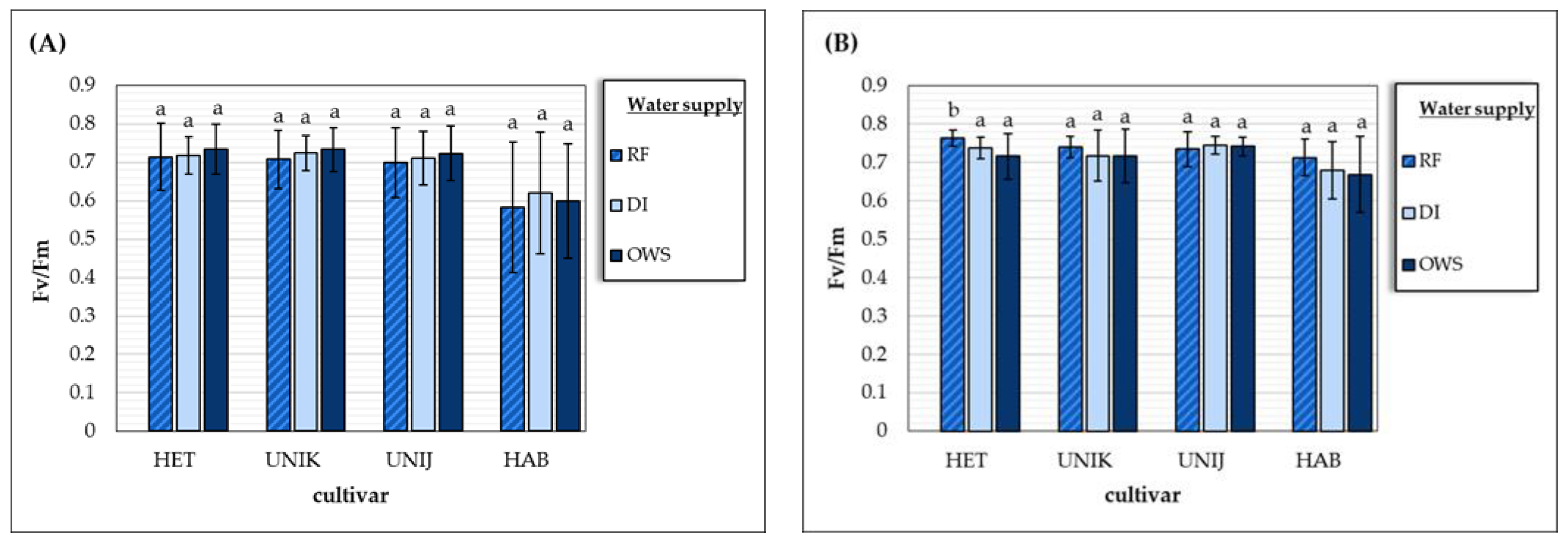 Water 13 01284 g003 Water 13 01284 g003