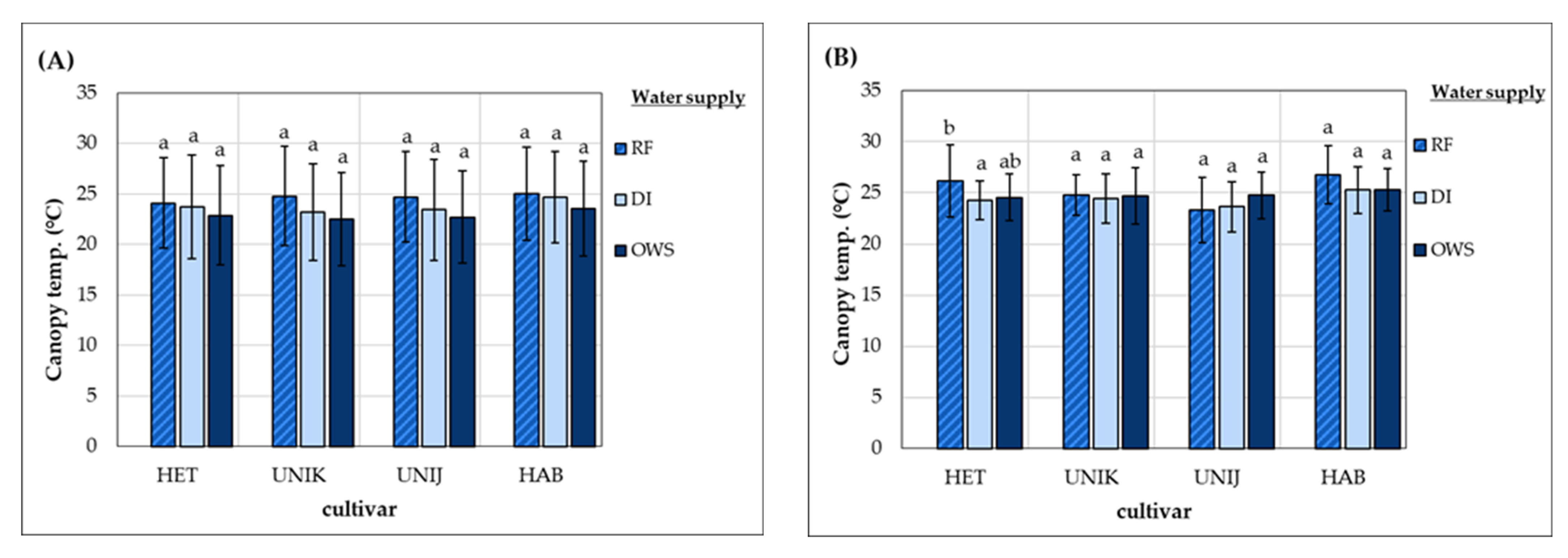Water 13 01284 g004 Water 13 01284 g004