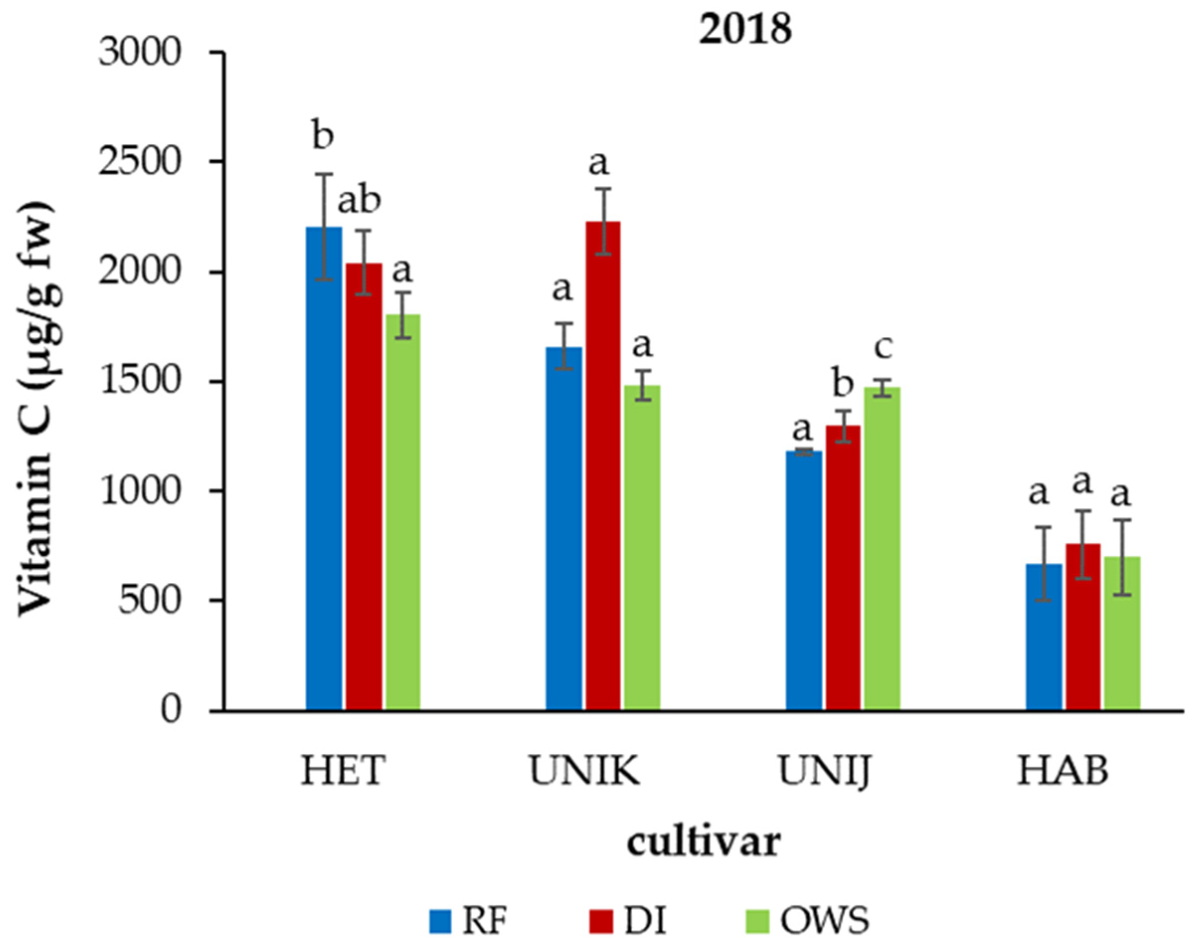 Water 13 01284 g005 Water 13 01284 g005