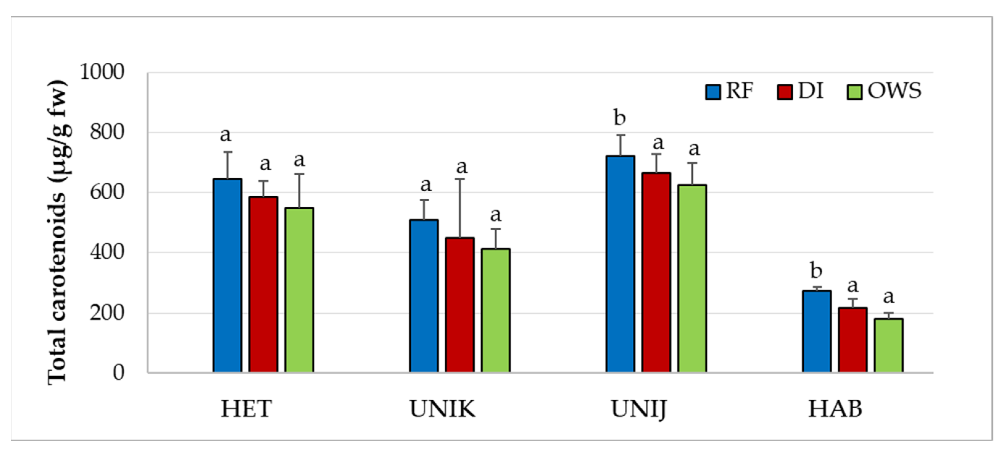 Water 13 01284 g007 Water 13 01284 g007