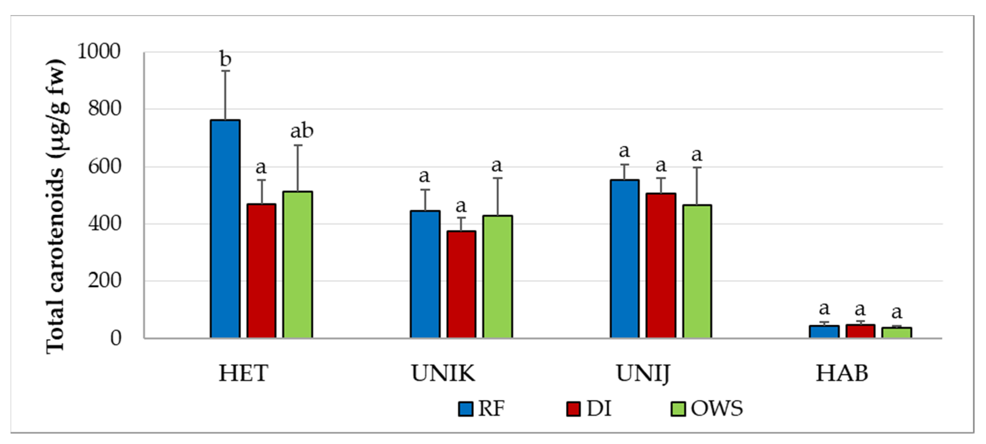 Water 13 01284 g008 Water 13 01284 g008