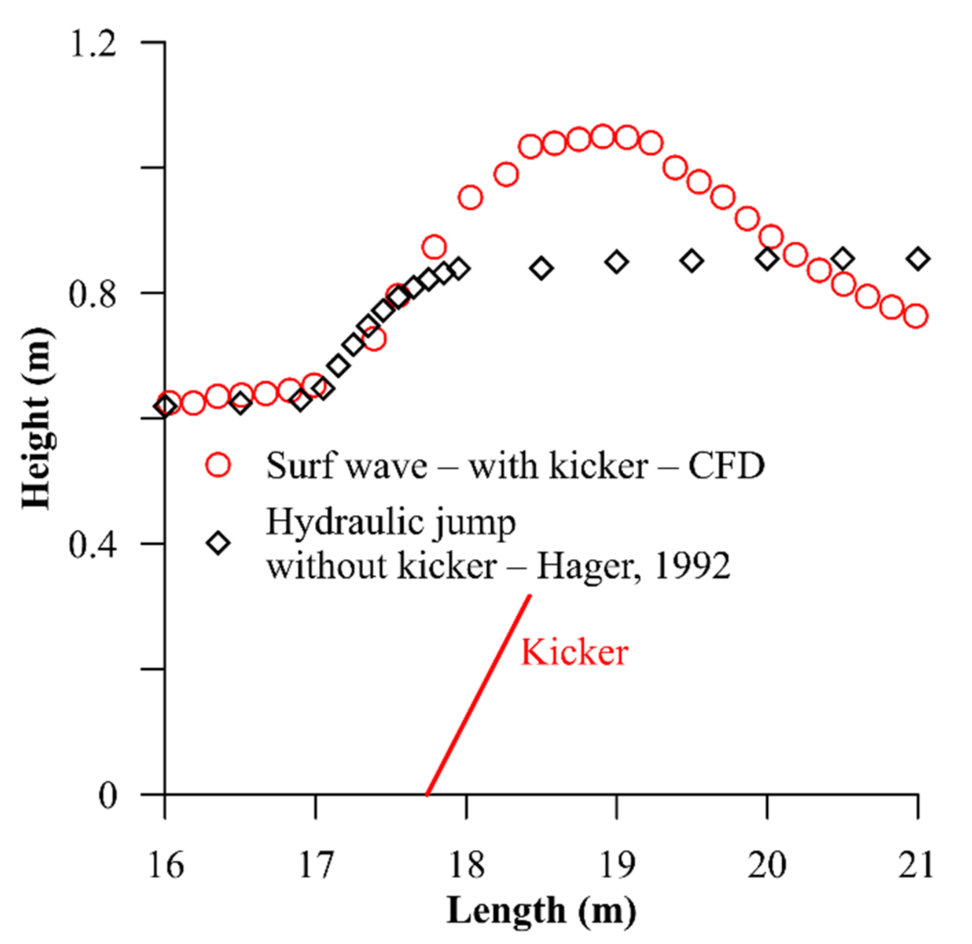Water 13 01287 g013 Water 13 01287 g013