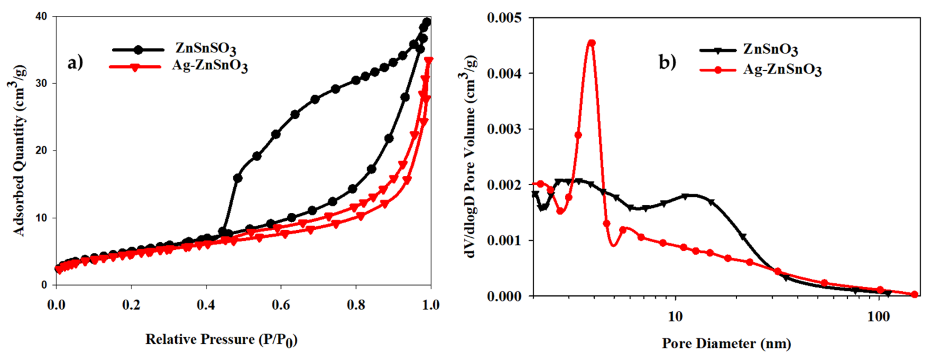 Water 13 01290 g002 Water 13 01290 g002