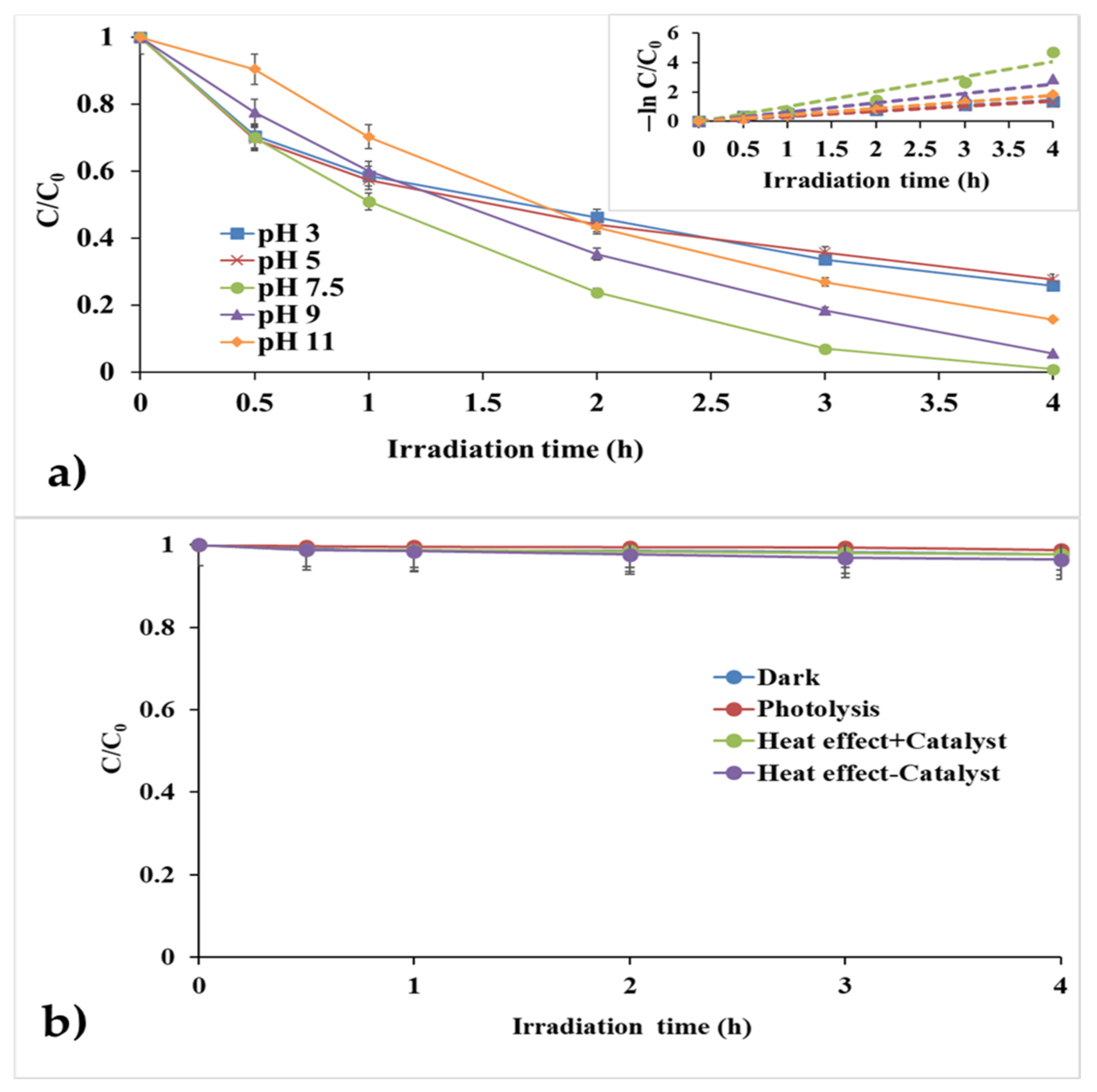 Water 13 01290 g009 Water 13 01290 g009