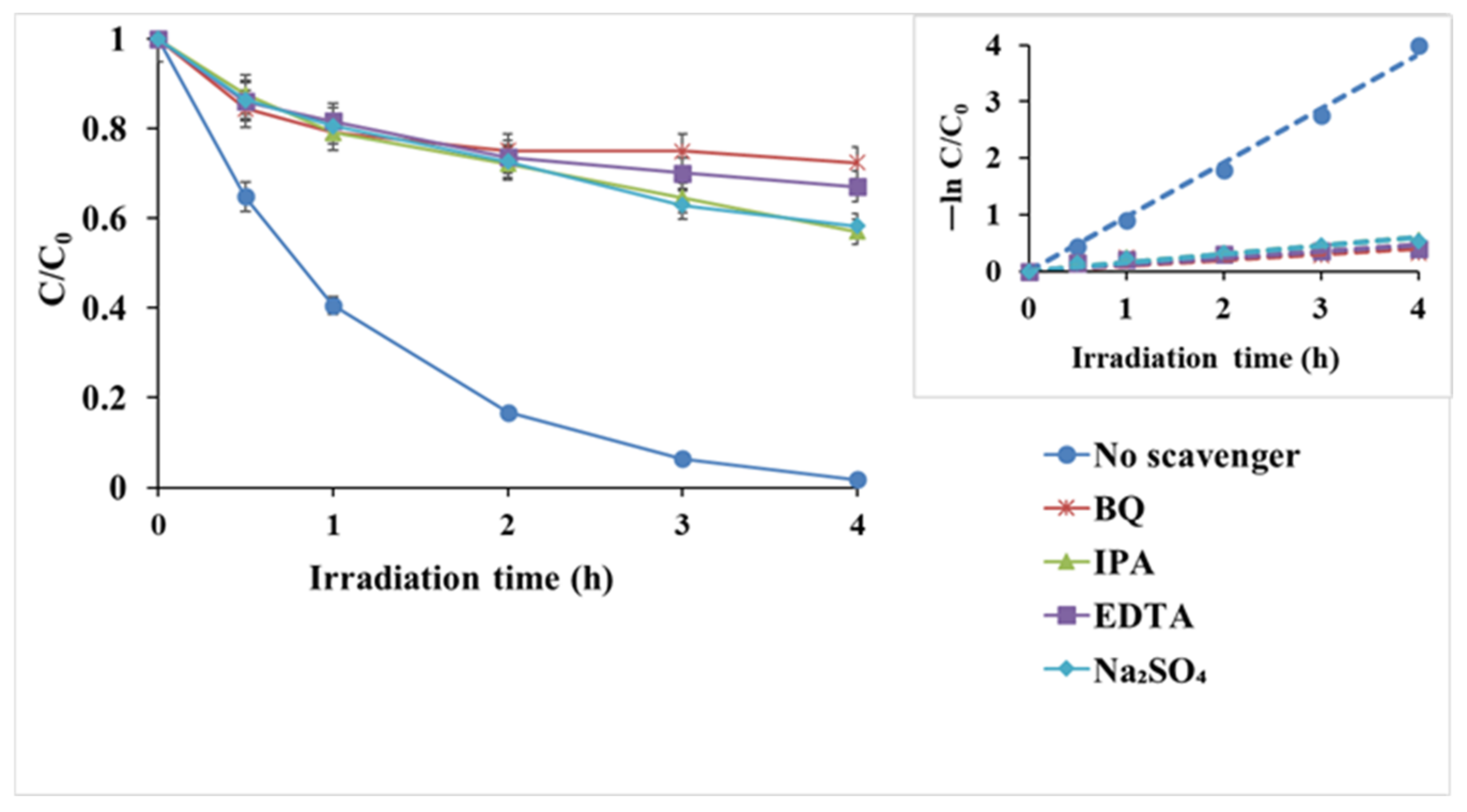 Water 13 01290 g011 Water 13 01290 g011