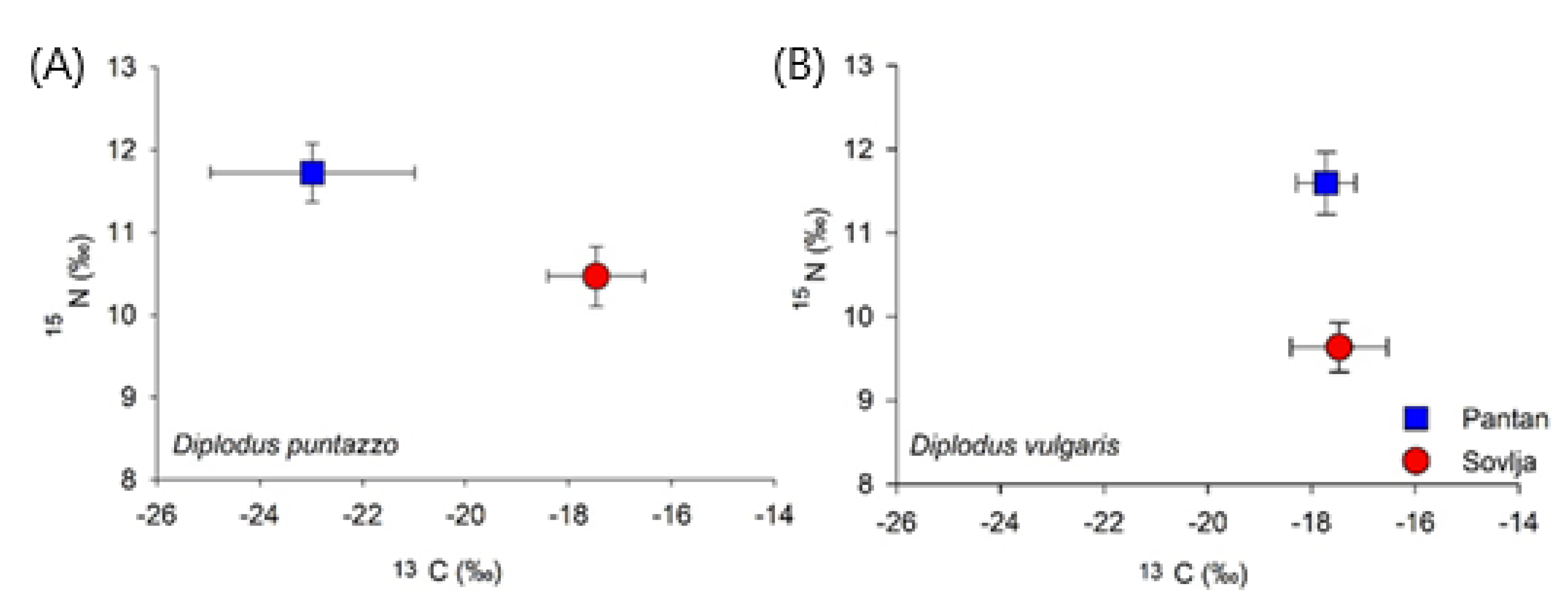 Water 13 01293 g004 Water 13 01293 g004