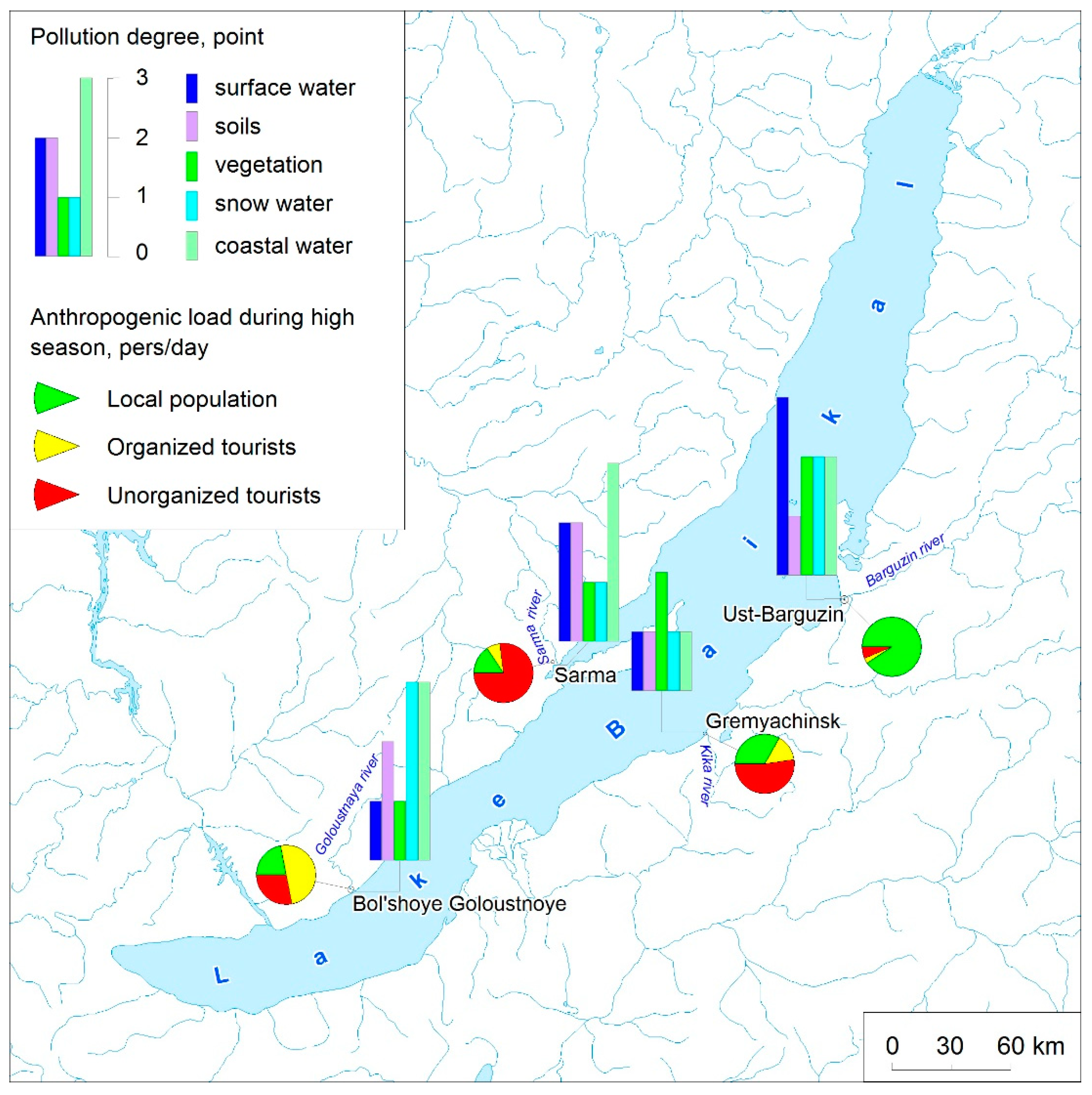 Water 13 01295 g001 Water 13 01295 g001