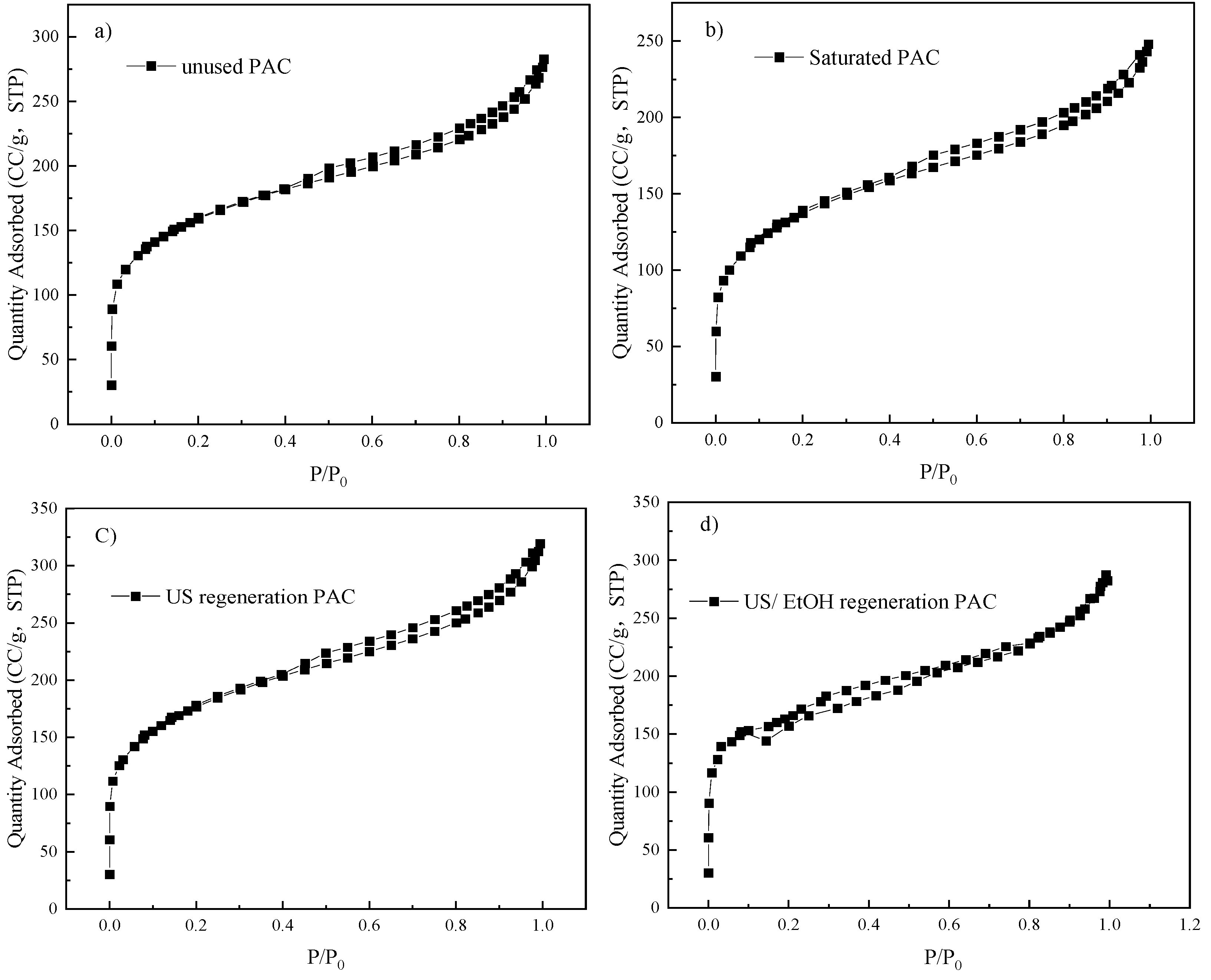 Water 13 01298 g005a