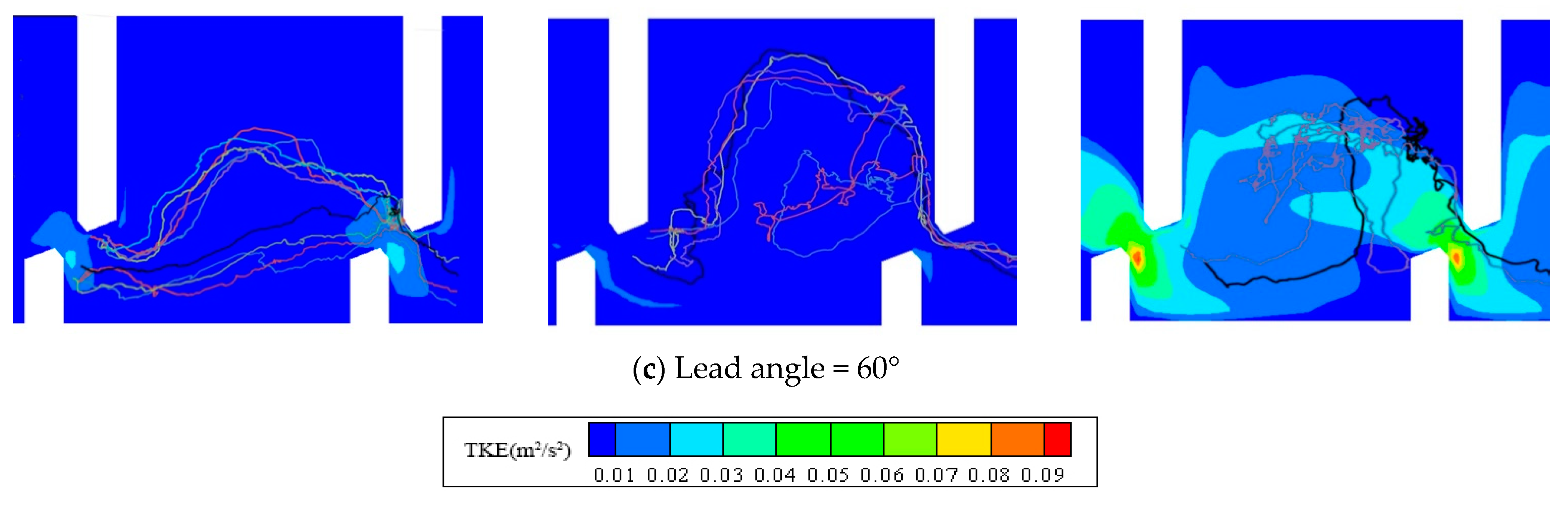 Water 13 01299 g005b
