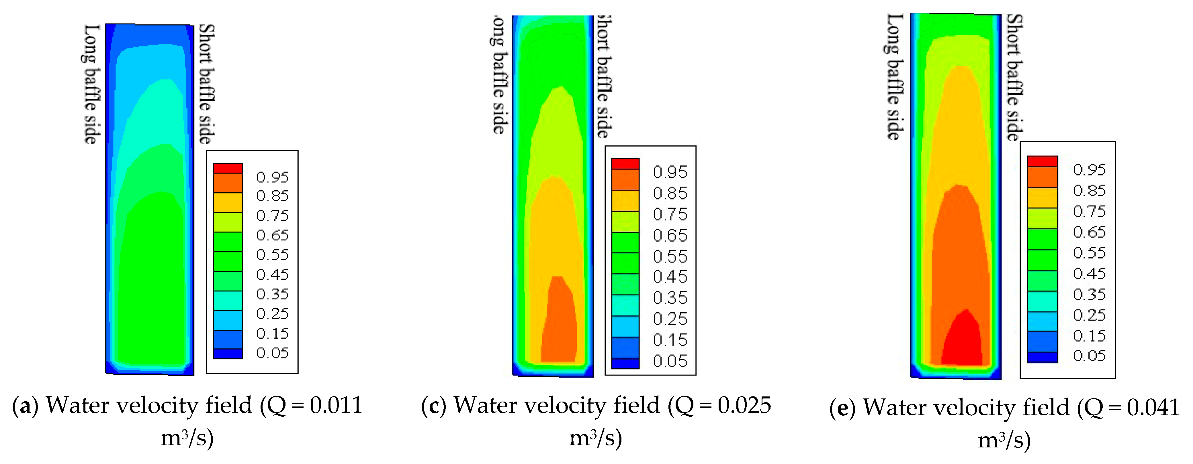 Water 13 01299 g008a