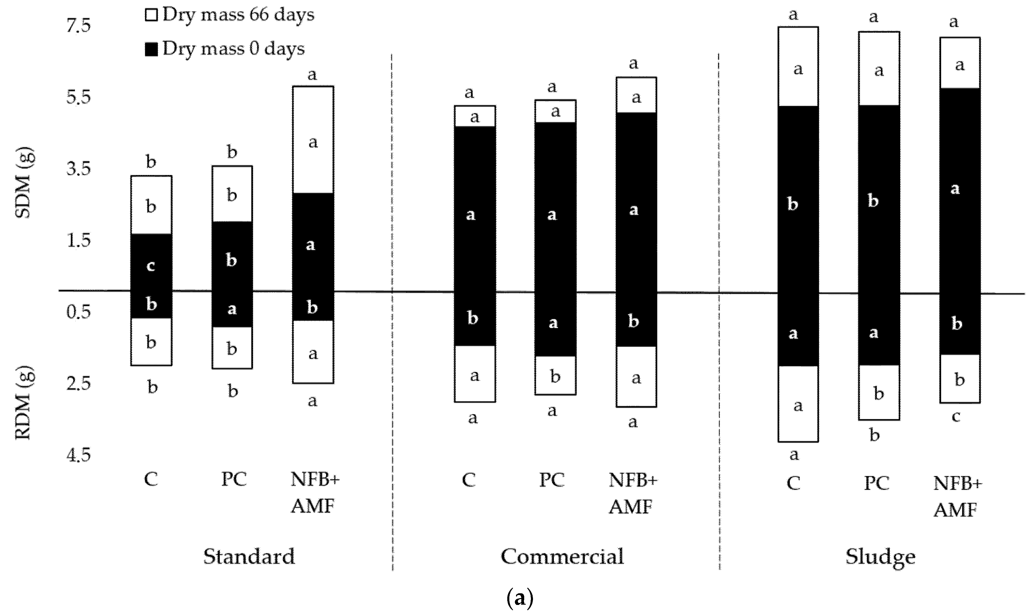 Water 13 01306 g001a