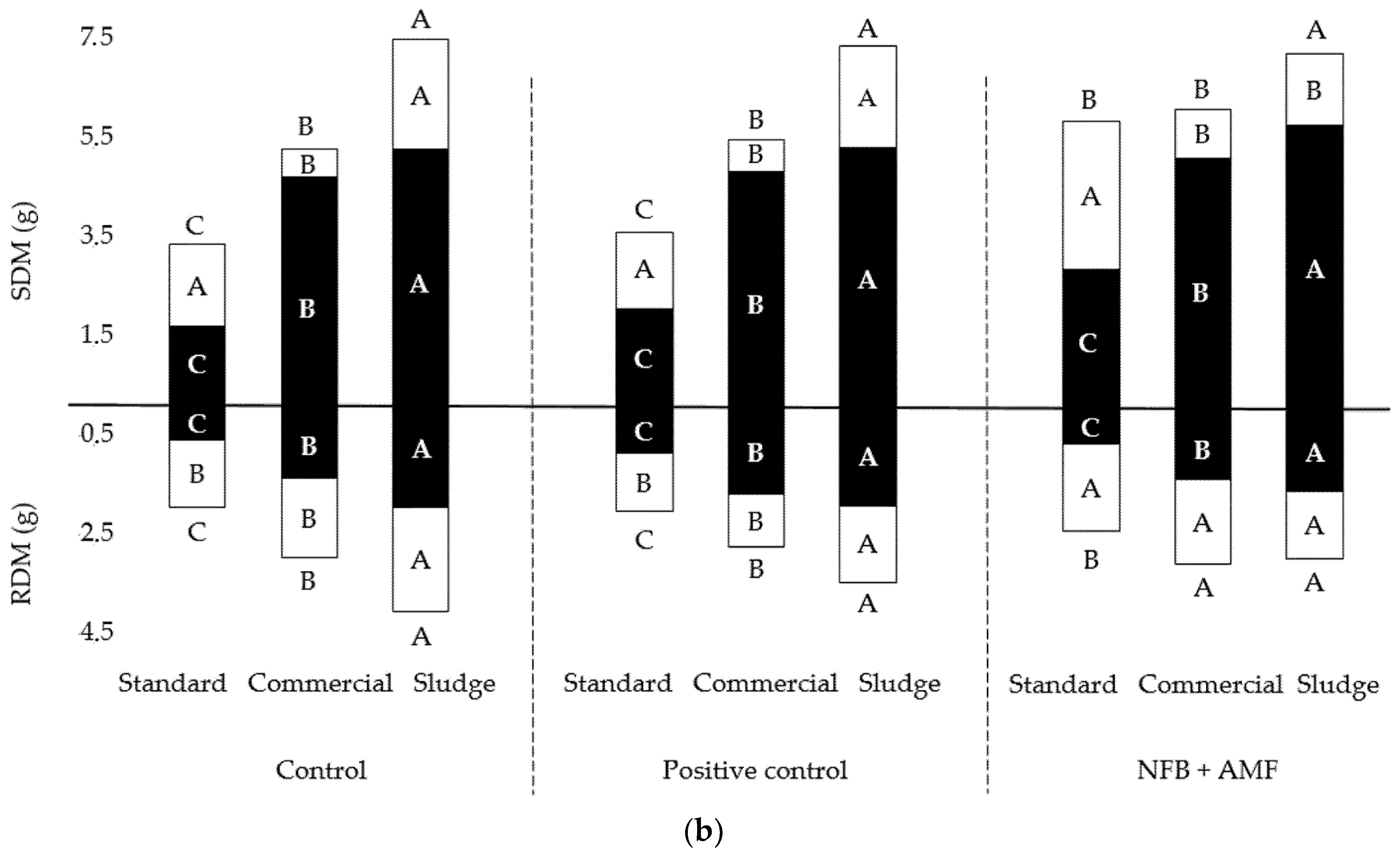 Water 13 01306 g001b