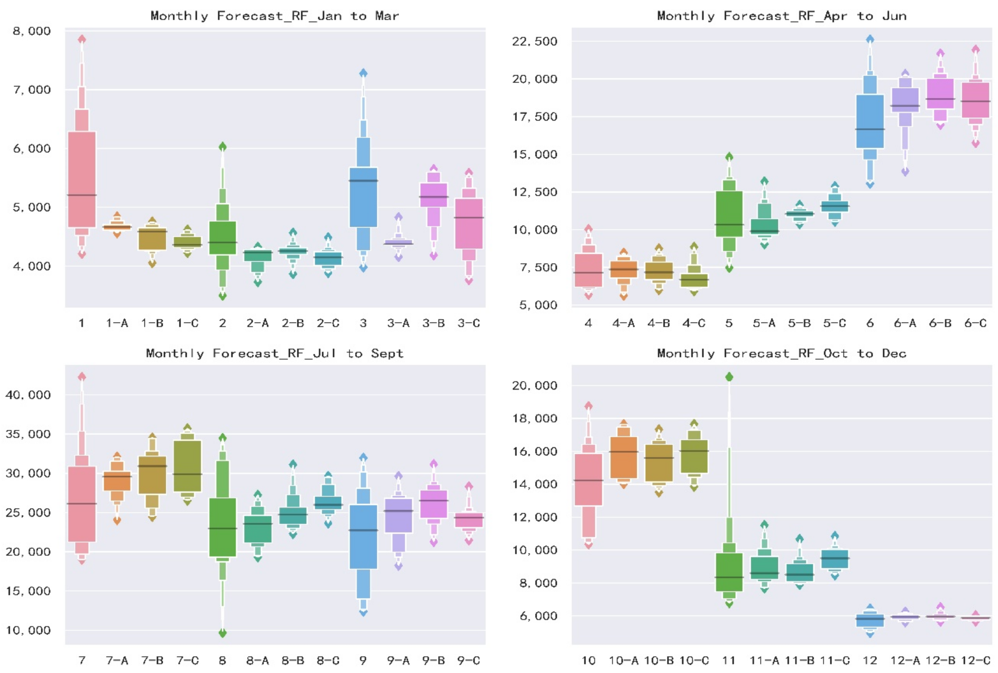 Water 13 01308 g005a Water 13 01308 g005a