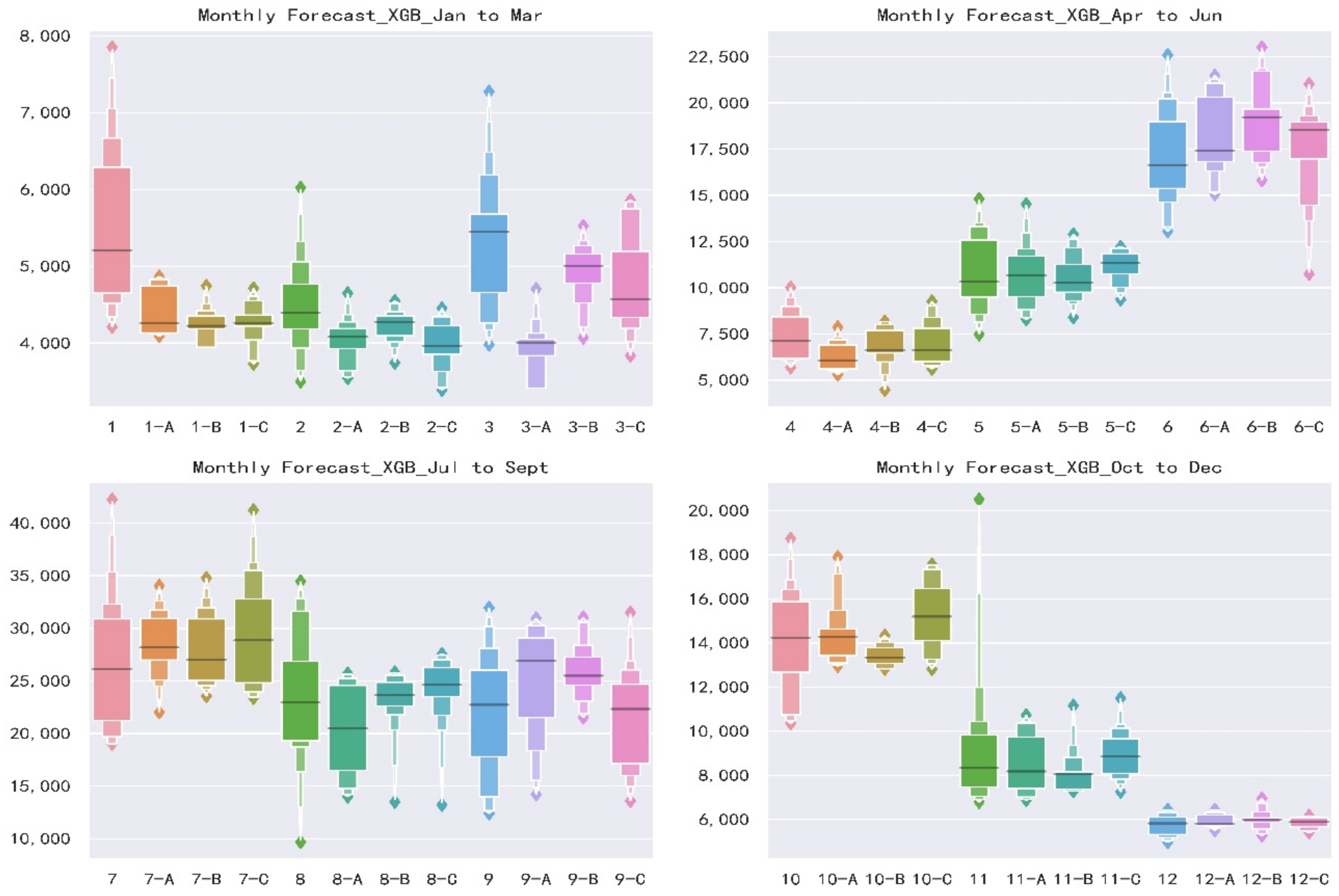 Water 13 01308 g005b Water 13 01308 g005b