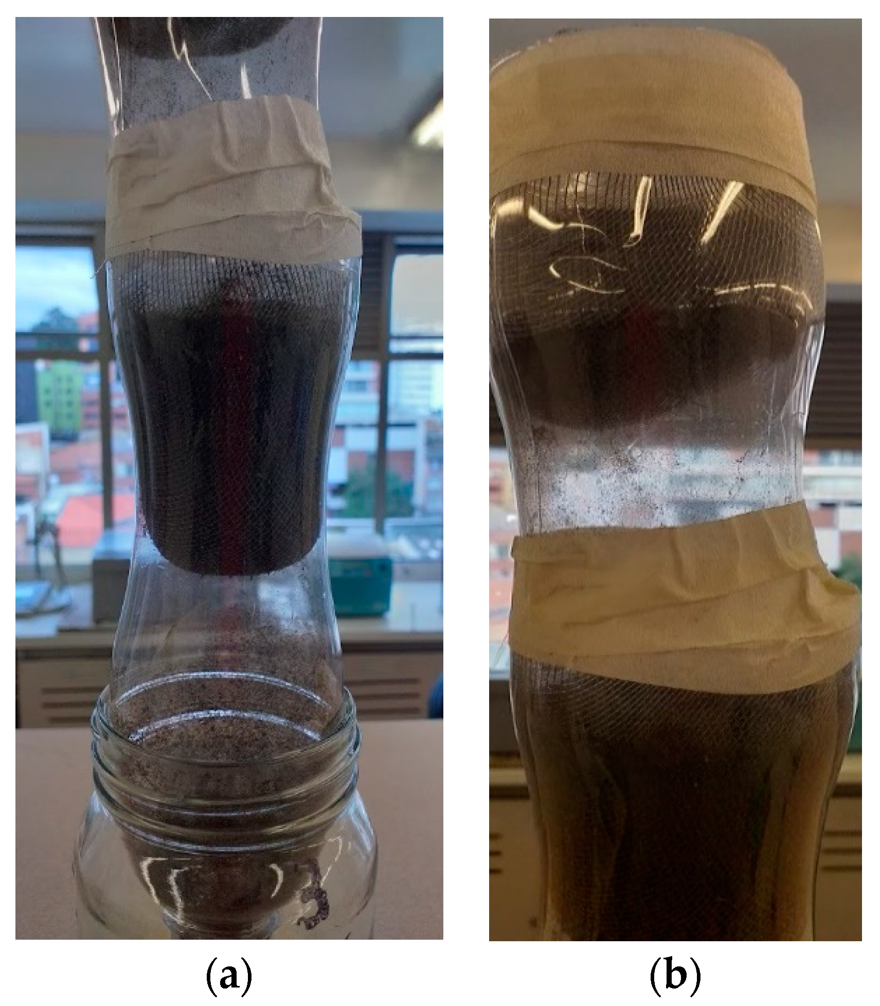 Water 13 01317 g006 Water 13 01317 g006