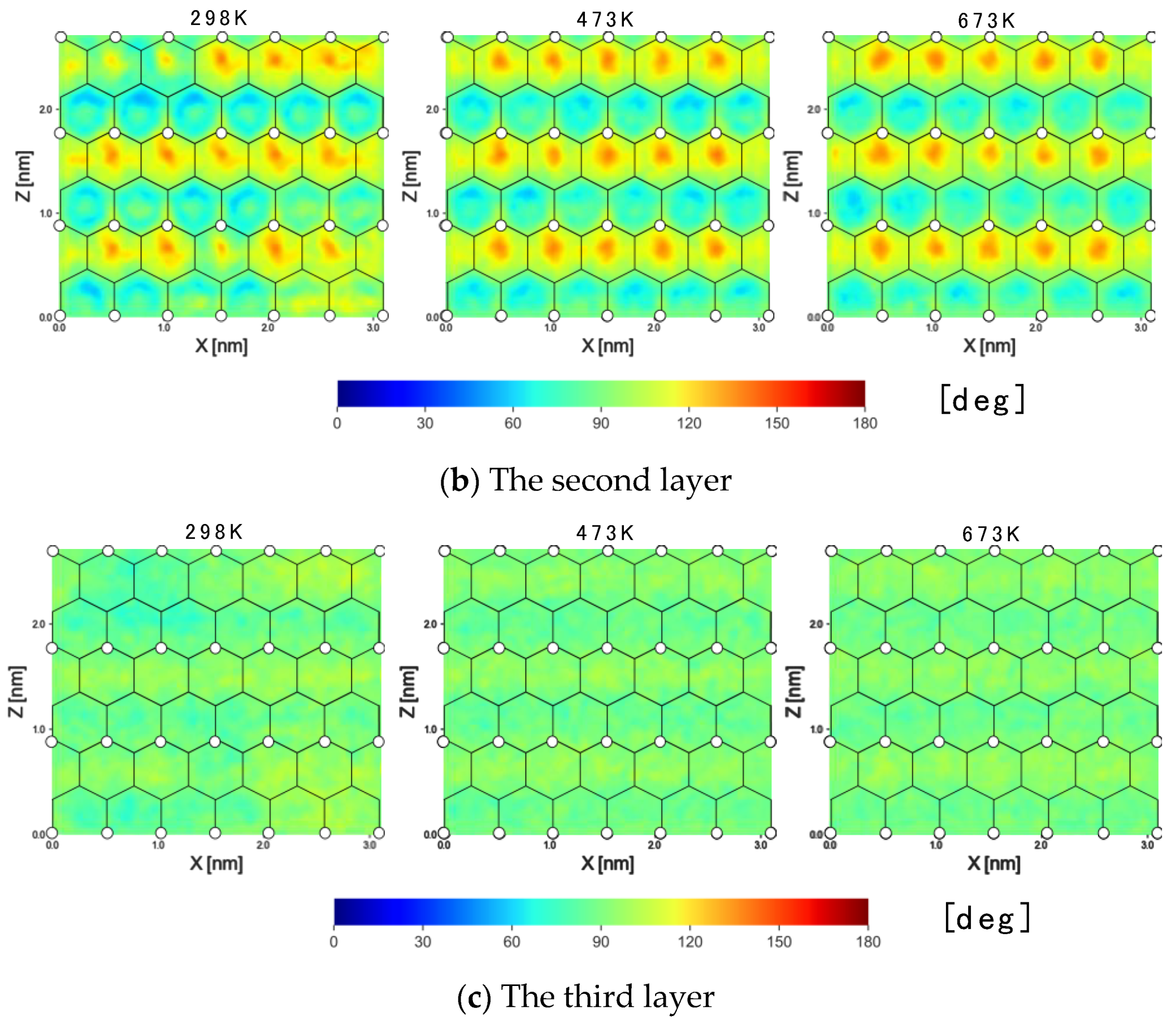 Water 13 01320 g009b