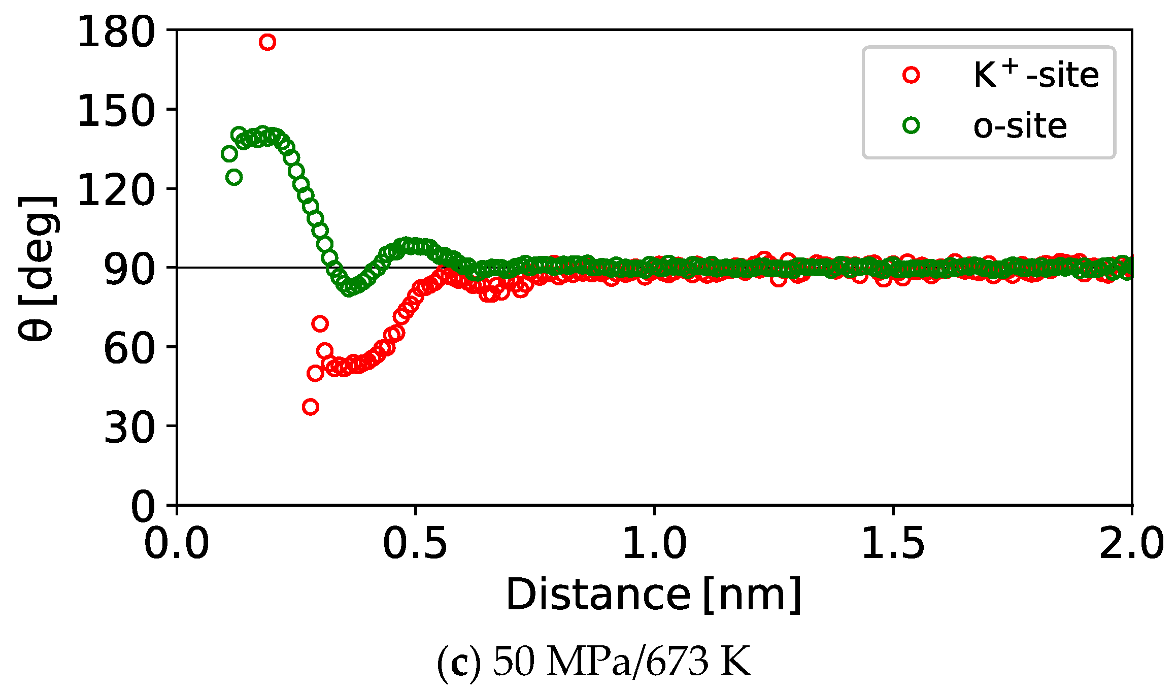 Water 13 01320 g010b