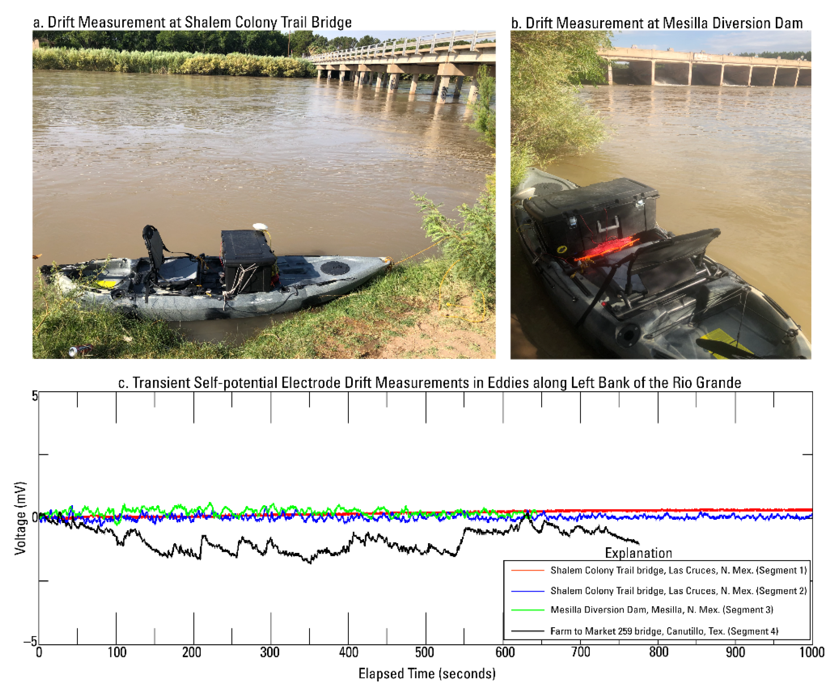 Water 13 01331 g004 Water 13 01331 g004