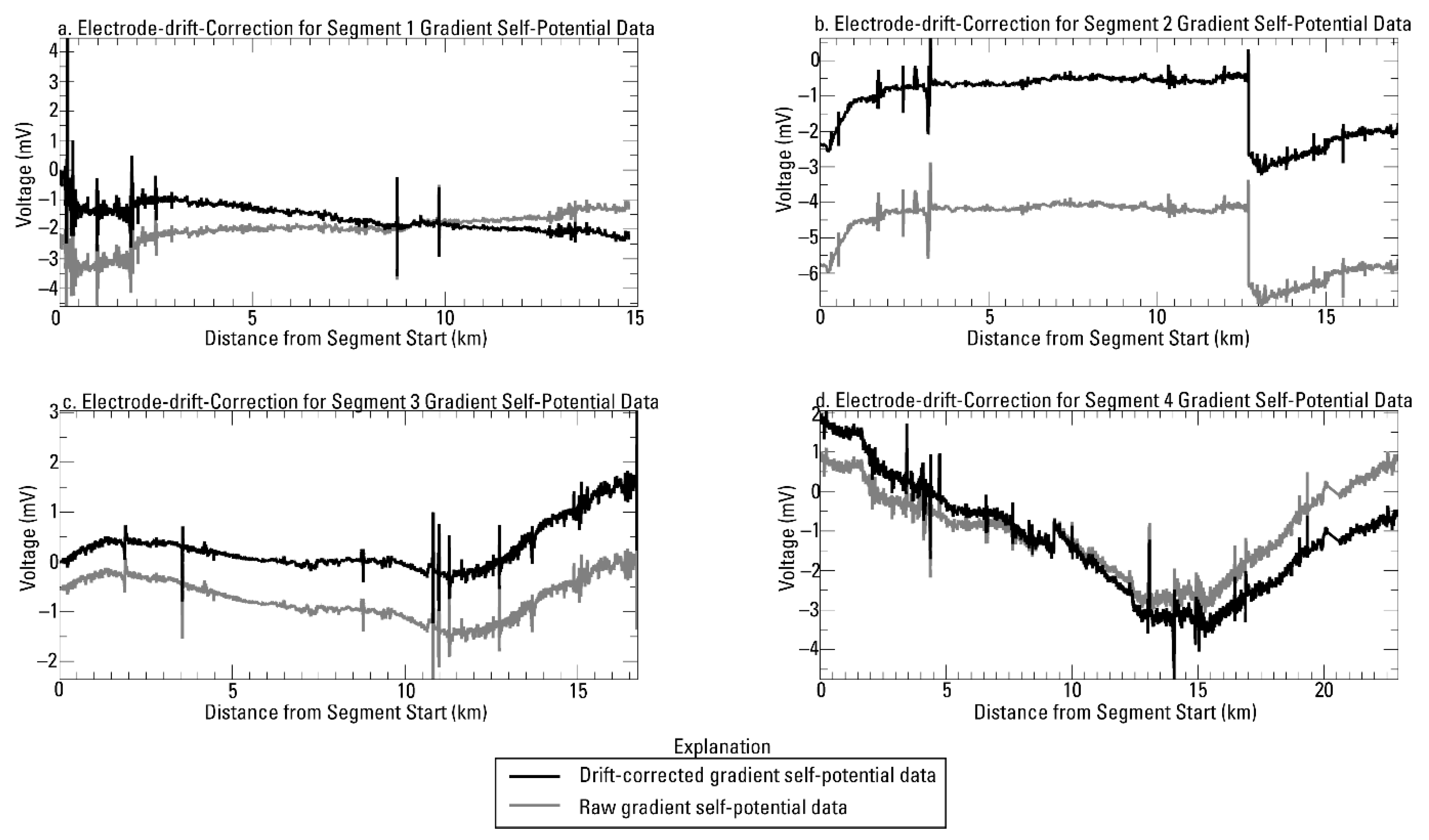 Water 13 01331 g005 Water 13 01331 g005