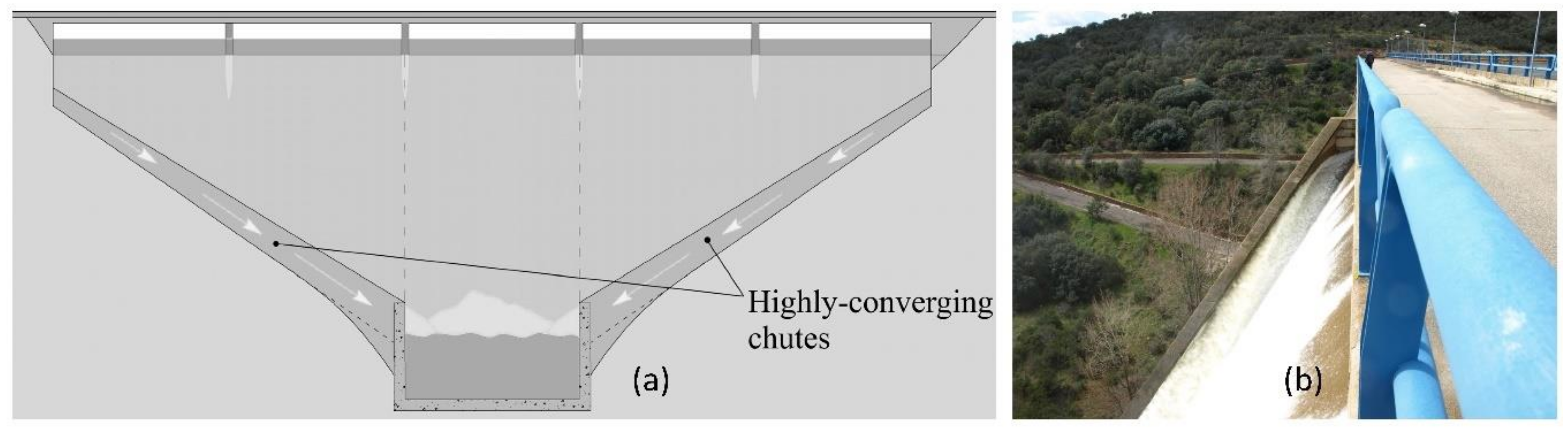 Water 13 01343 g001 Water 13 01343 g001