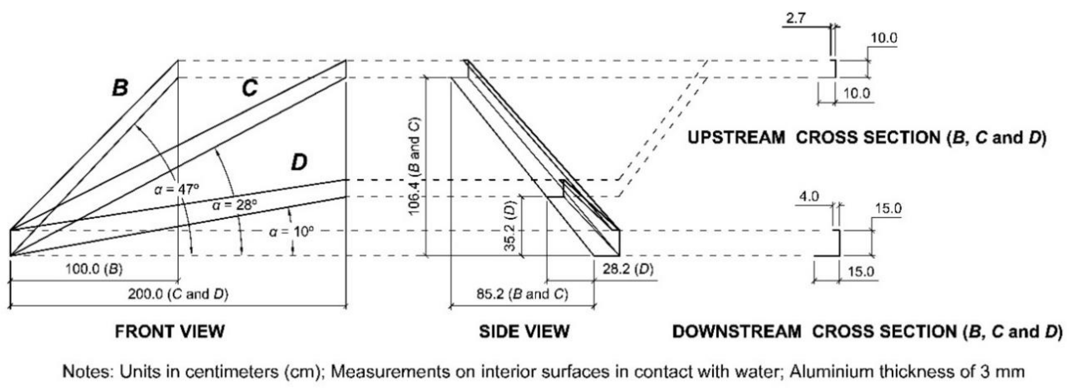 Water 13 01343 g003 Water 13 01343 g003