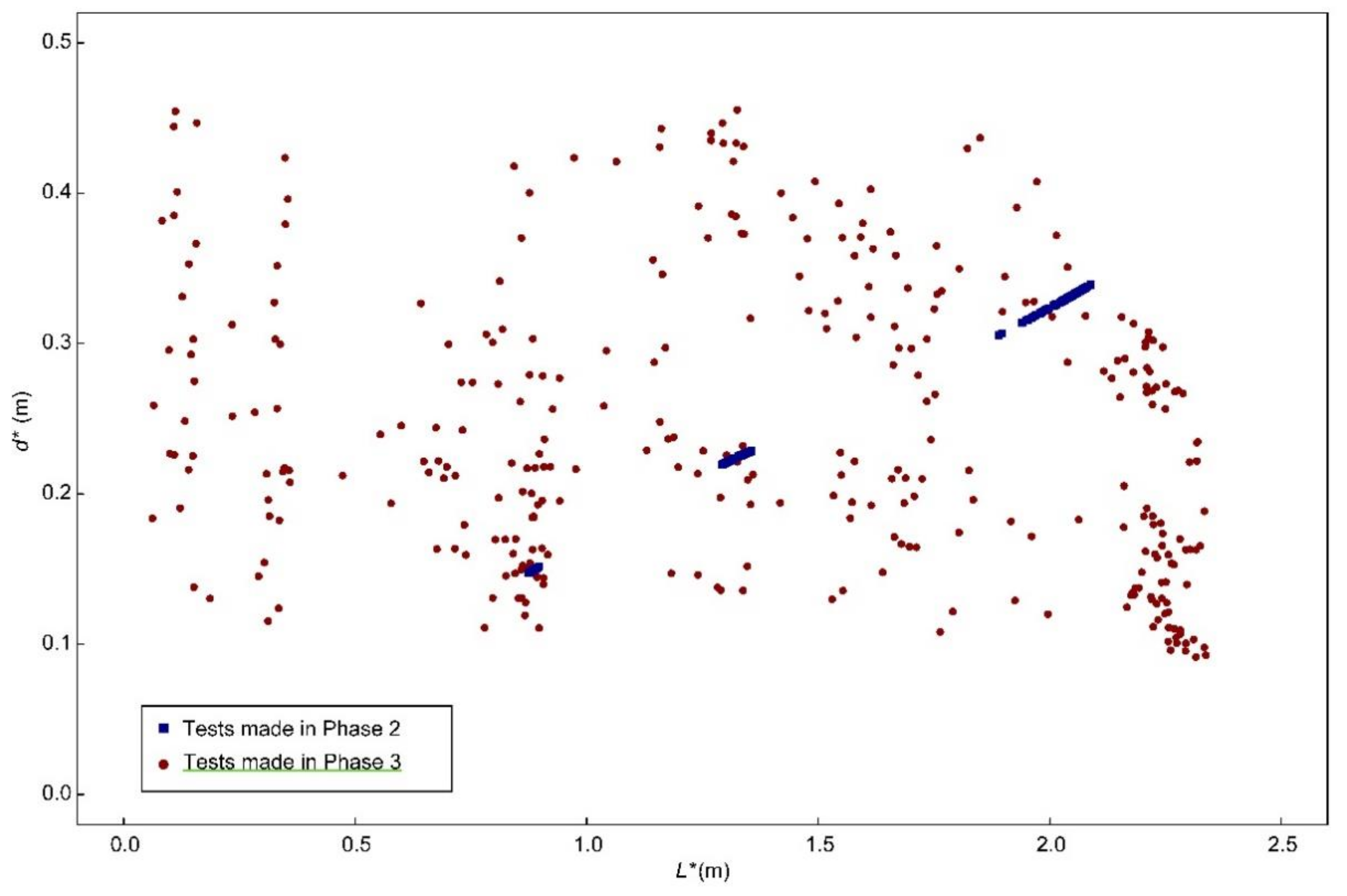 Water 13 01343 g008 Water 13 01343 g008