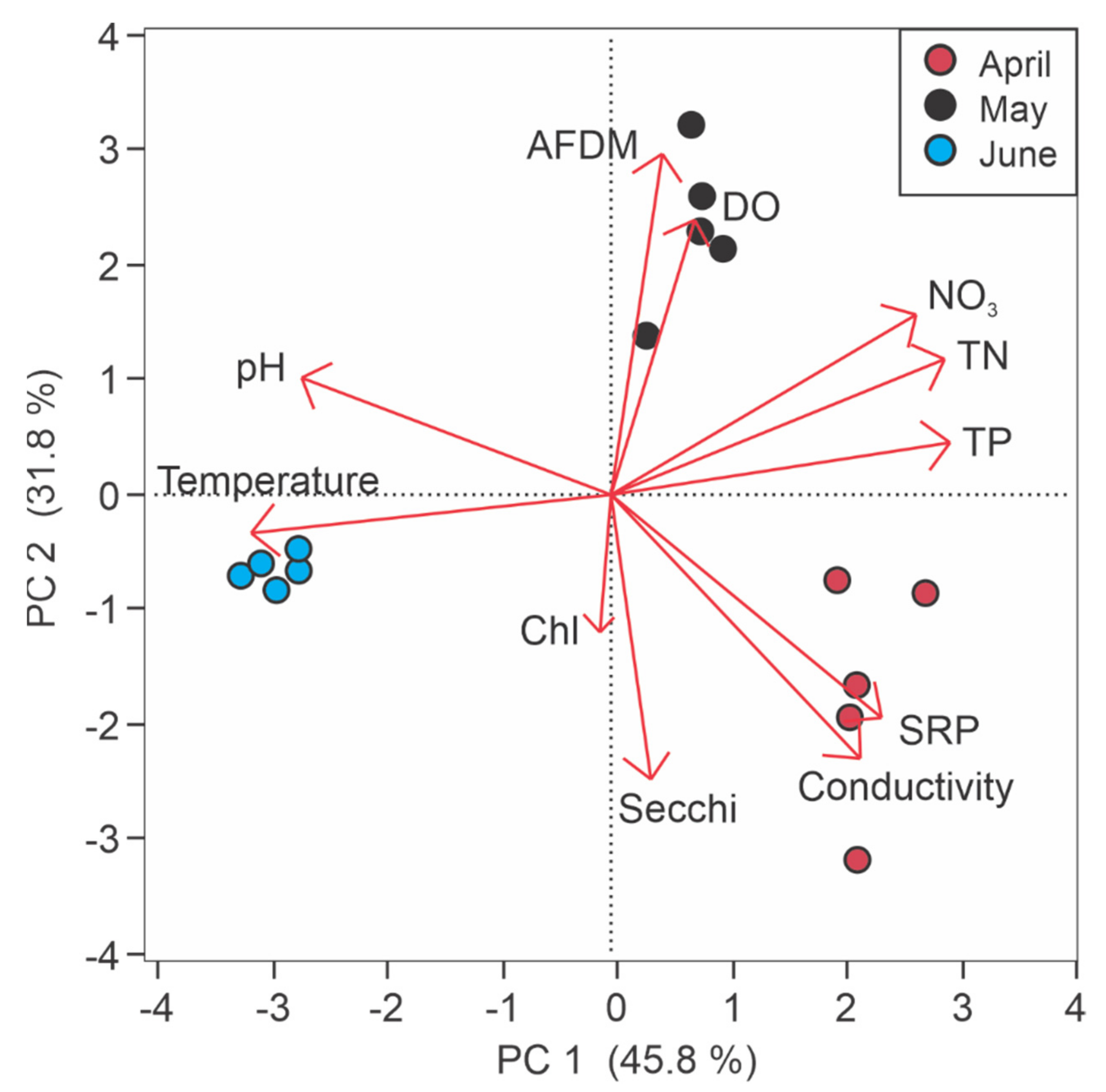 Water 13 01344 g002 Water 13 01344 g002