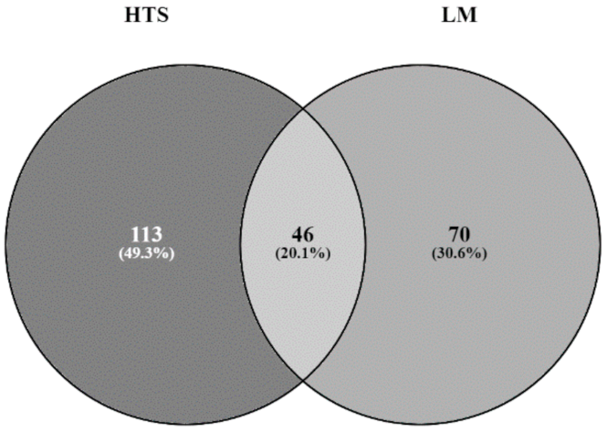 Water 13 01351 g002 Water 13 01351 g002